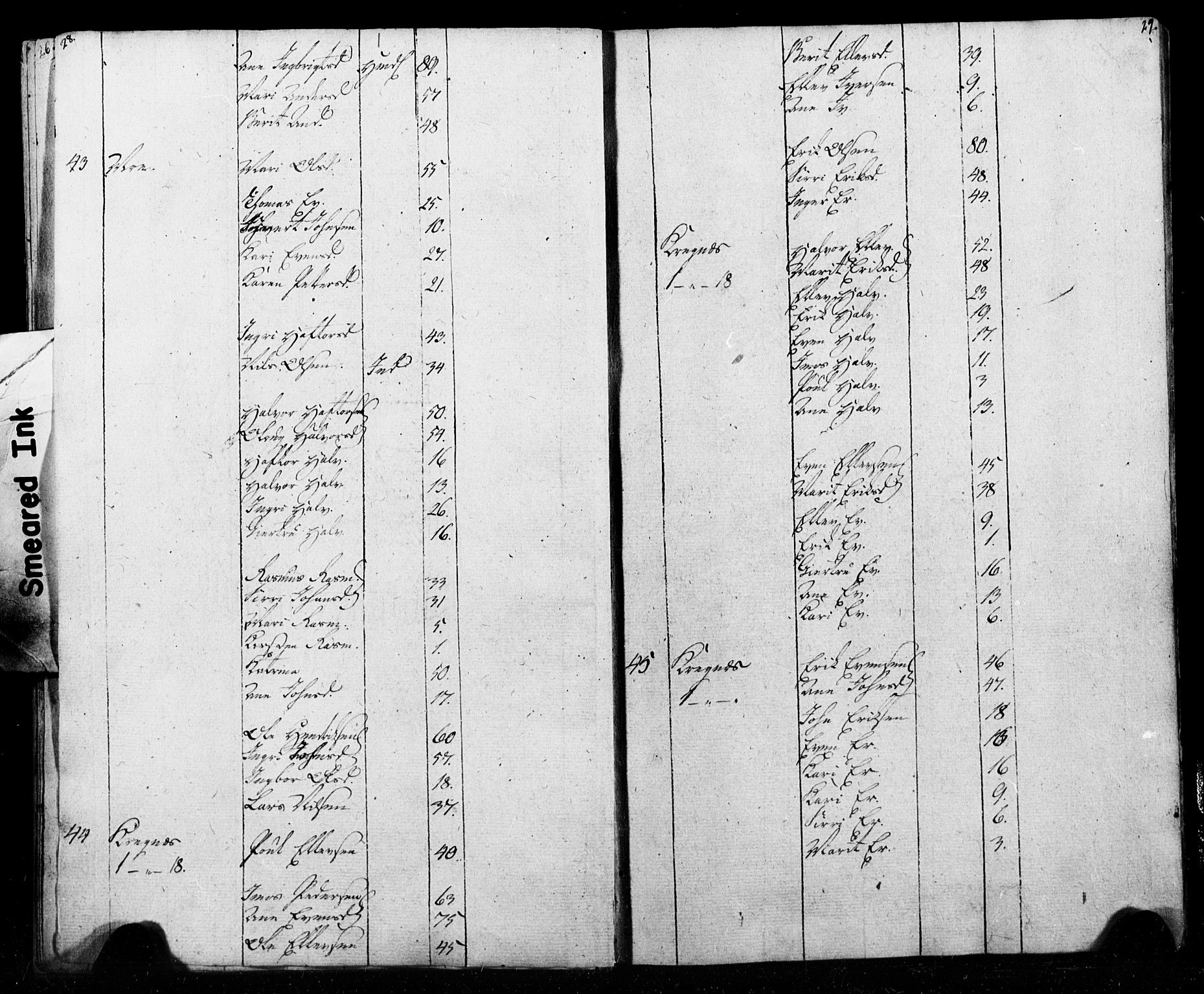 SAT, Census 1815 for Melhus, 1815, p. 28-29