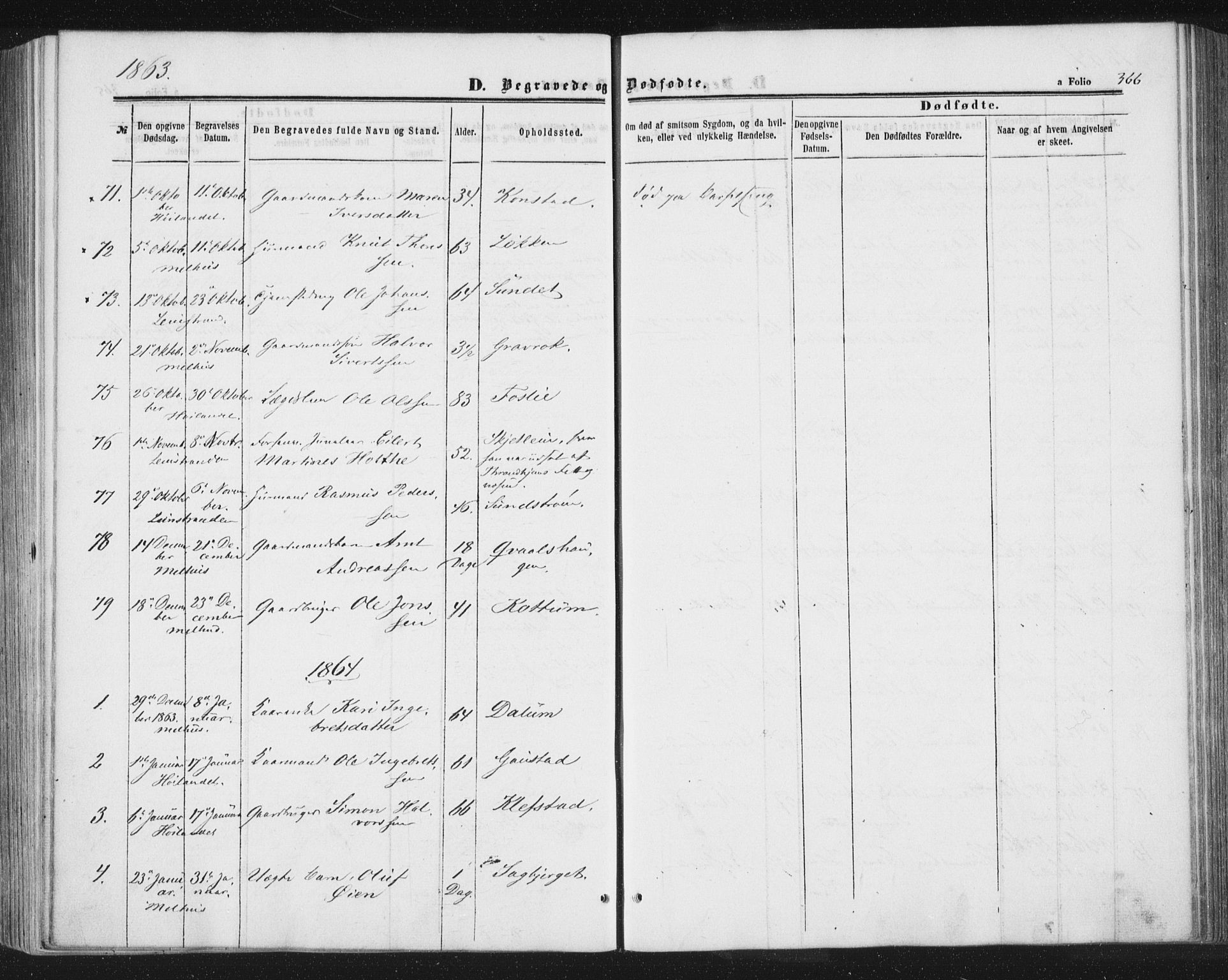 Ministerialprotokoller, klokkerbøker og fødselsregistre - Sør-Trøndelag, AV/SAT-A-1456/691/L1077: Parish register (official) no. 691A09, 1862-1873, p. 366