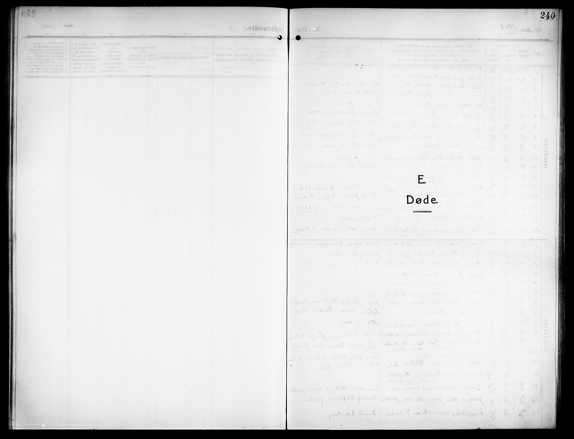 Ministerialprotokoller, klokkerbøker og fødselsregistre - Nordland, SAT/A-1459/843/L0639: Parish register (copy) no. 843C08, 1908-1924, p. 240