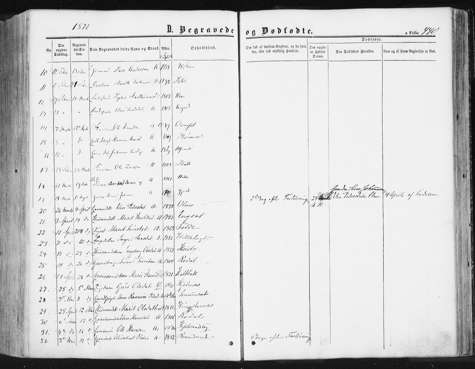 Ministerialprotokoller, klokkerbøker og fødselsregistre - Møre og Romsdal, AV/SAT-A-1454/578/L0905: Parish register (official) no. 578A04, 1859-1877, p. 440