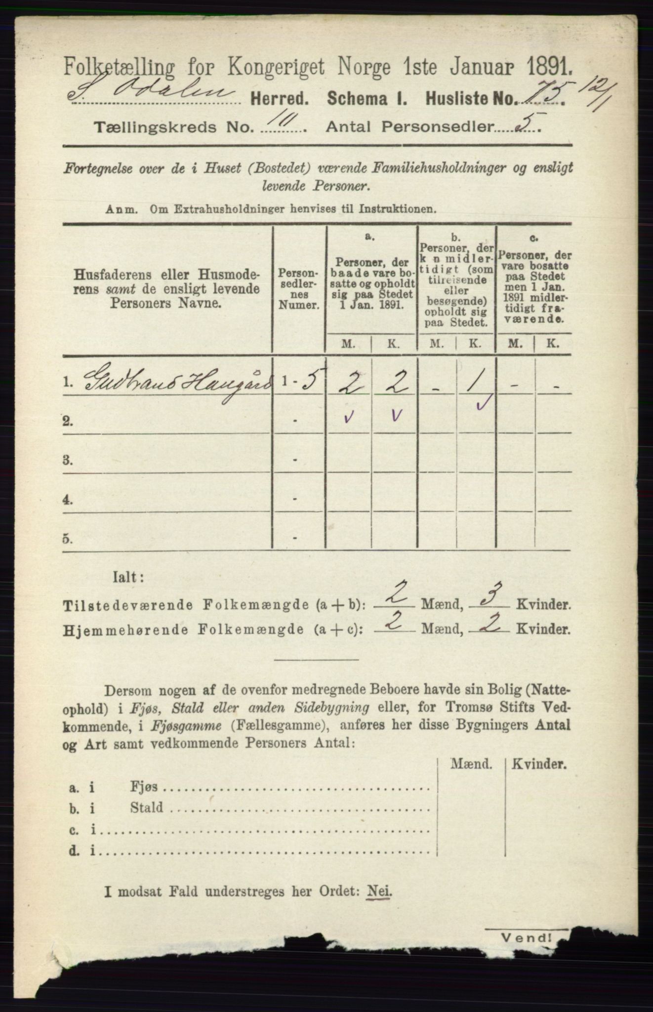 RA, 1891 census for 0419 Sør-Odal, 1891, p. 4363