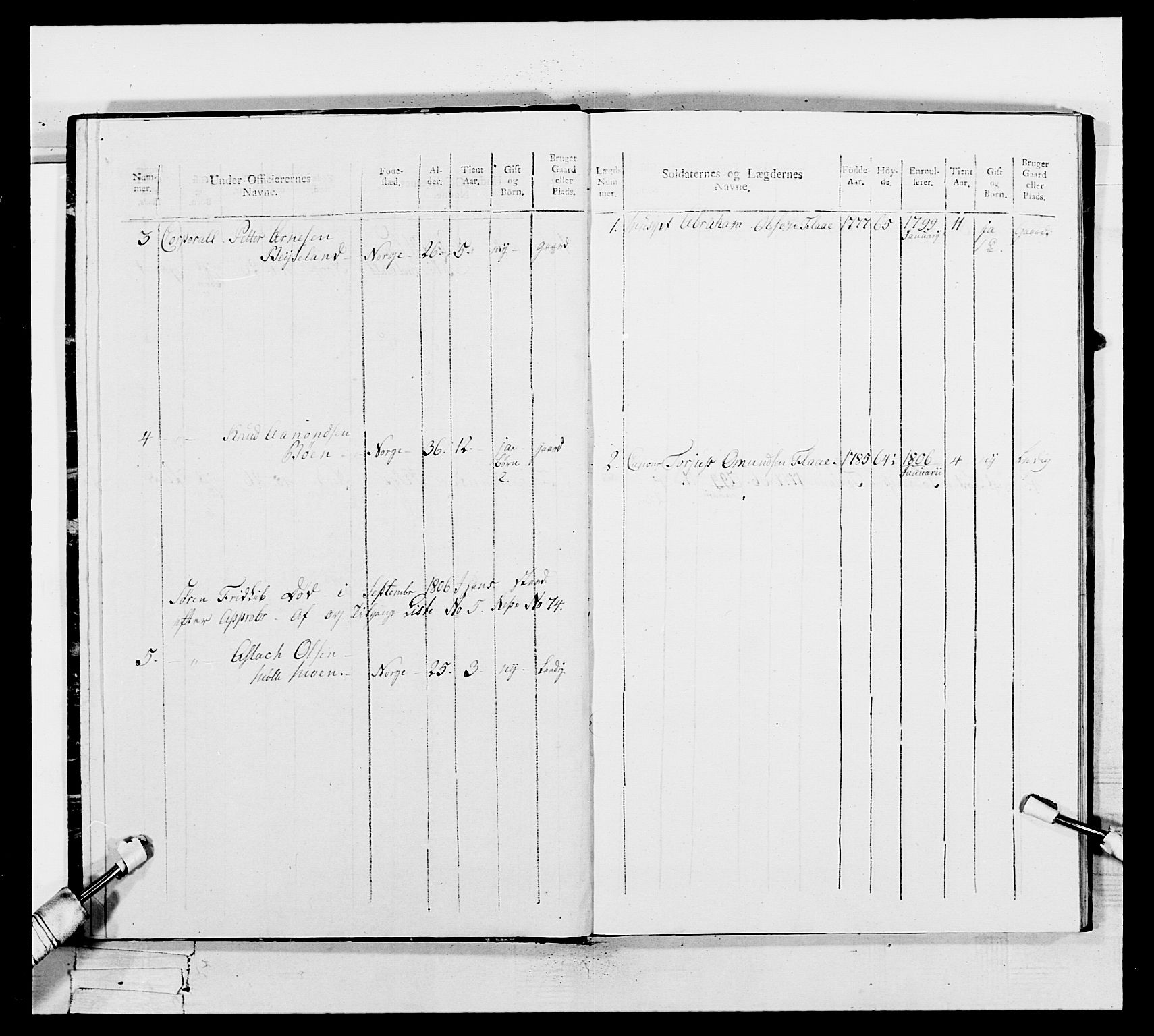 Generalitets- og kommissariatskollegiet, Det kongelige norske kommissariatskollegium, RA/EA-5420/E/Eh/L0110: Vesterlenske nasjonale infanteriregiment, 1810, p. 133