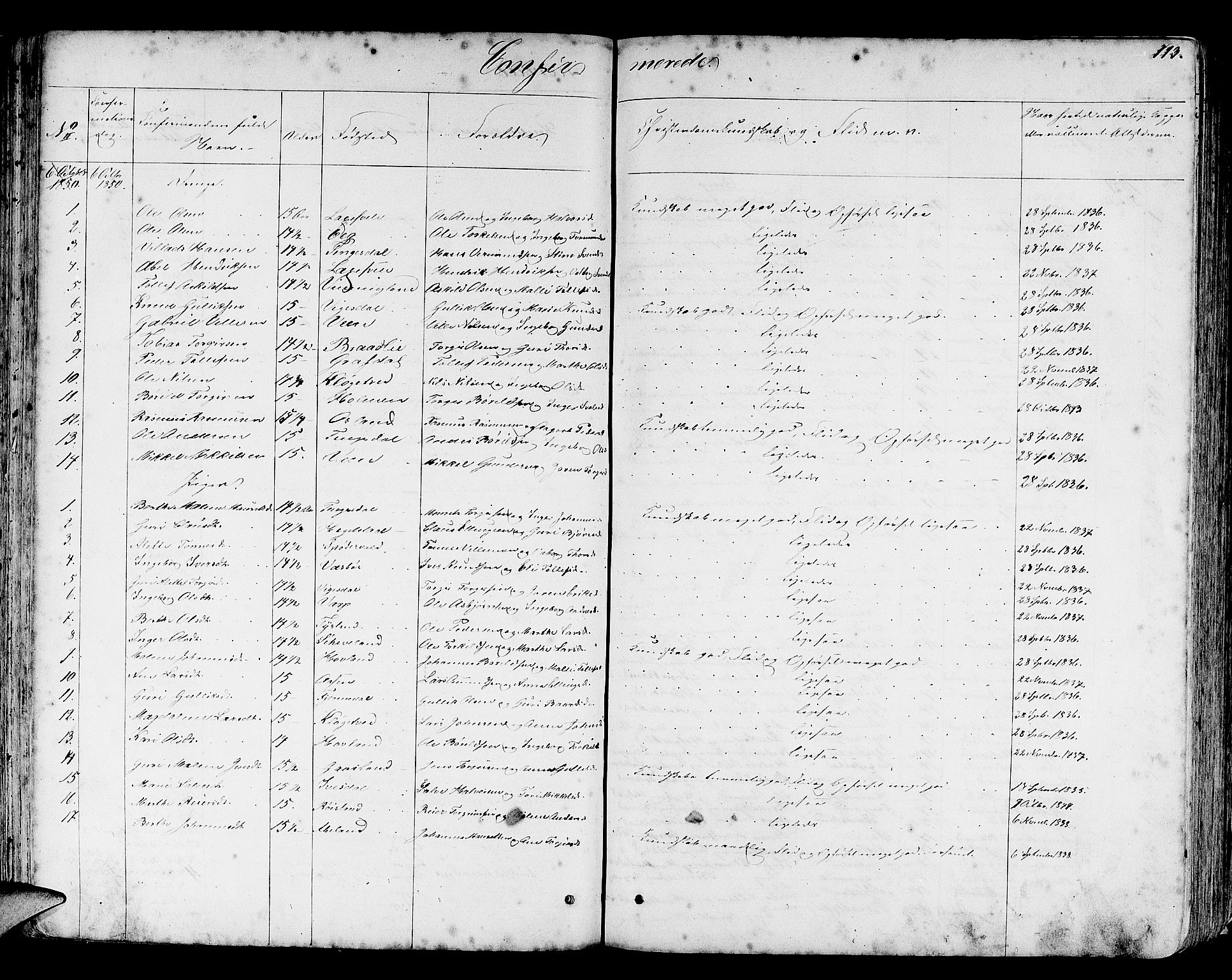 Helleland sokneprestkontor, SAST/A-101810: Parish register (copy) no. B 3, 1847-1886, p. 113