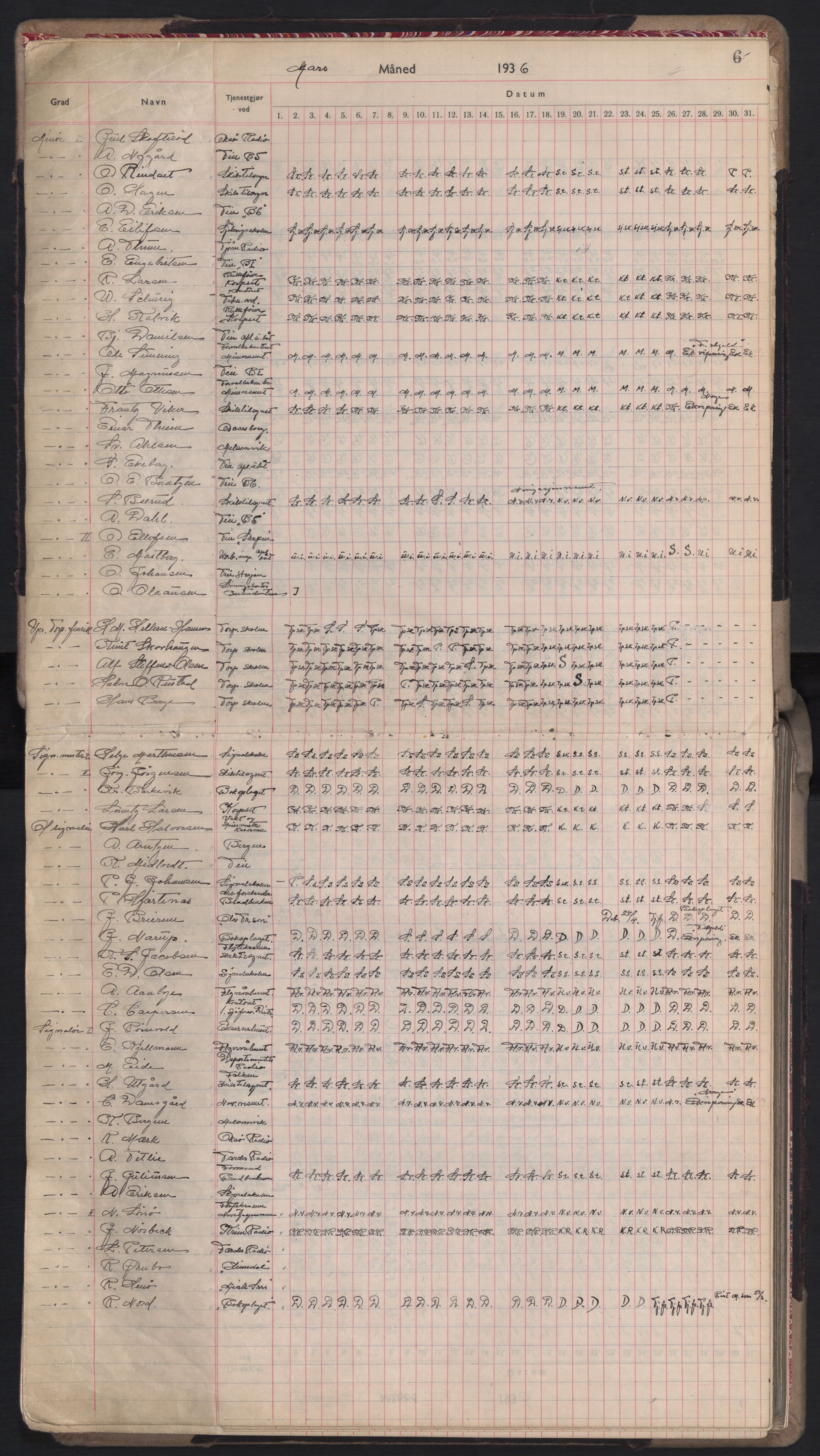 Forsvaret, Sjømilitære korps, Håndverkskorpset og Minekorpset, AV/RA-RAFA-1907/P/Pd/L0001: Mønstringsbok, 1936-1940, p. 6