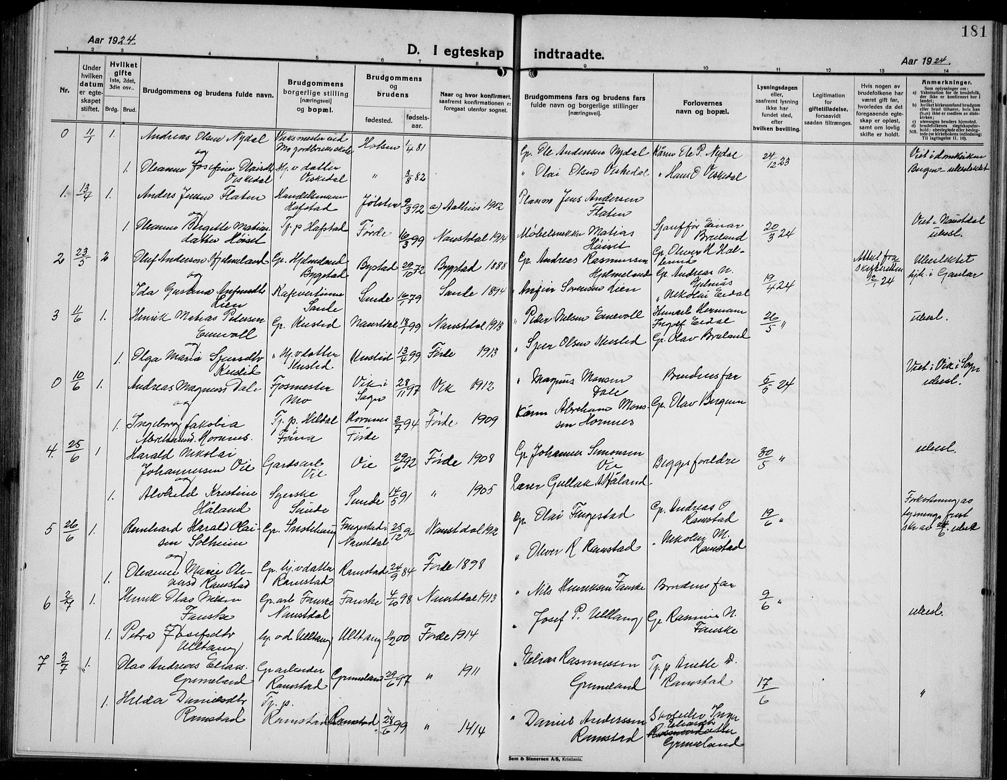 Førde sokneprestembete, SAB/A-79901/H/Hab/Haba/L0004: Parish register (copy) no. A 4, 1924-1941, p. 181