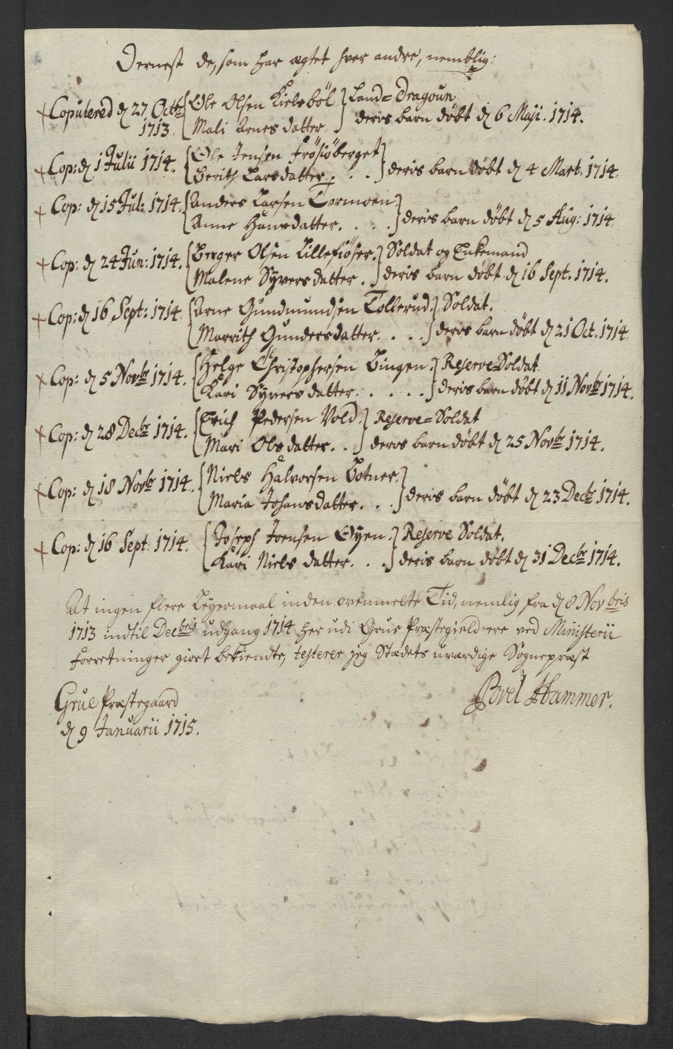 Rentekammeret inntil 1814, Reviderte regnskaper, Fogderegnskap, AV/RA-EA-4092/R13/L0852: Fogderegnskap Solør, Odal og Østerdal, 1714, p. 201