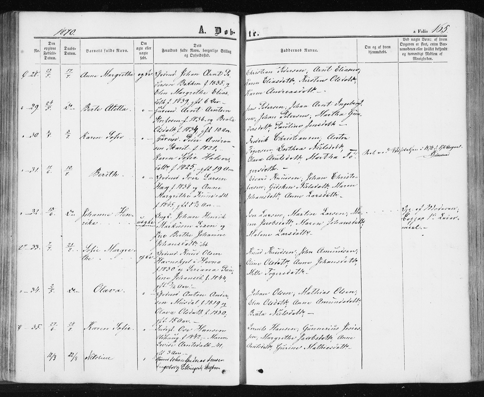 Ministerialprotokoller, klokkerbøker og fødselsregistre - Sør-Trøndelag, SAT/A-1456/659/L0737: Parish register (official) no. 659A07, 1857-1875, p. 165