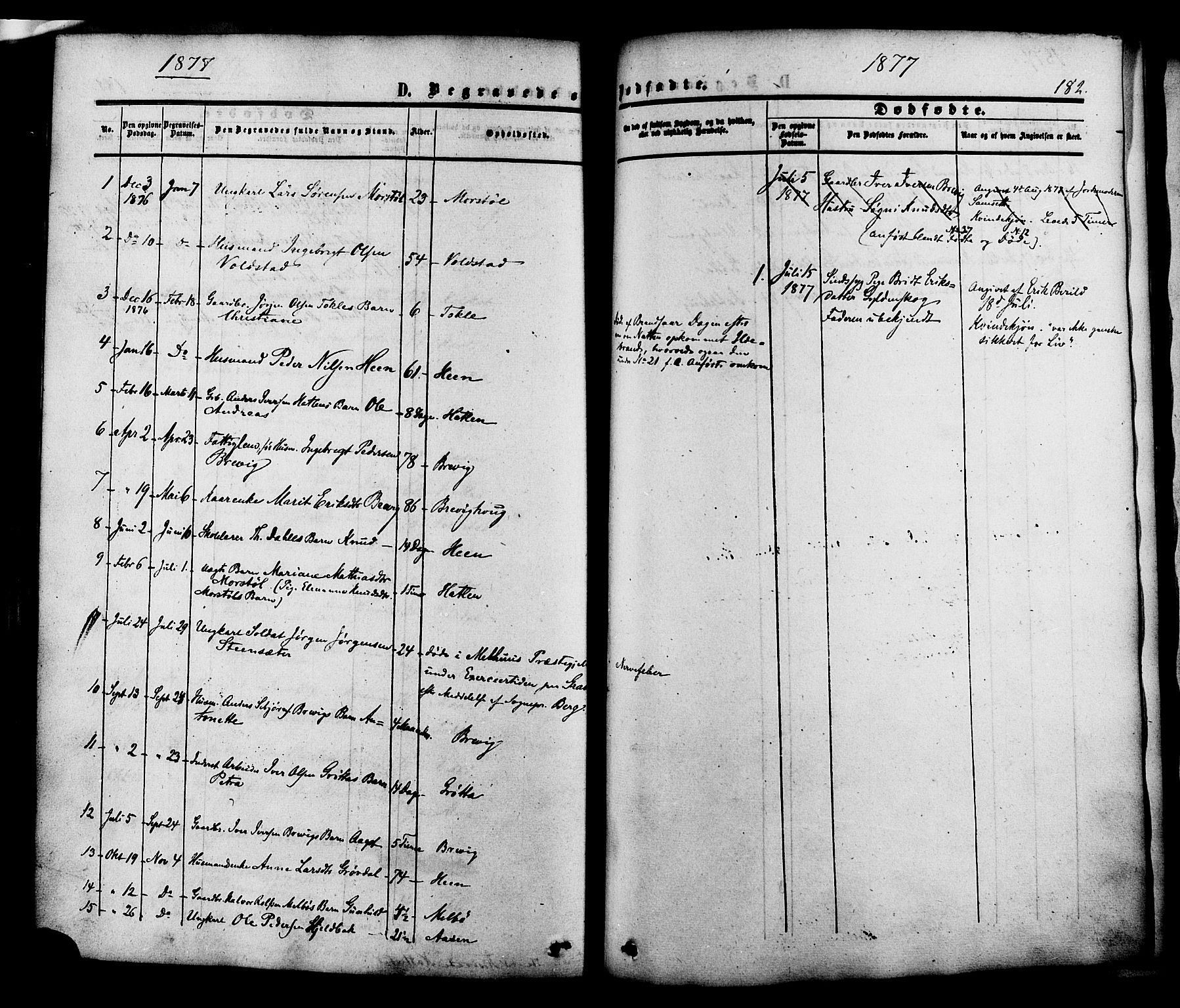 Ministerialprotokoller, klokkerbøker og fødselsregistre - Møre og Romsdal, SAT/A-1454/545/L0586: Parish register (official) no. 545A02, 1854-1877, p. 182