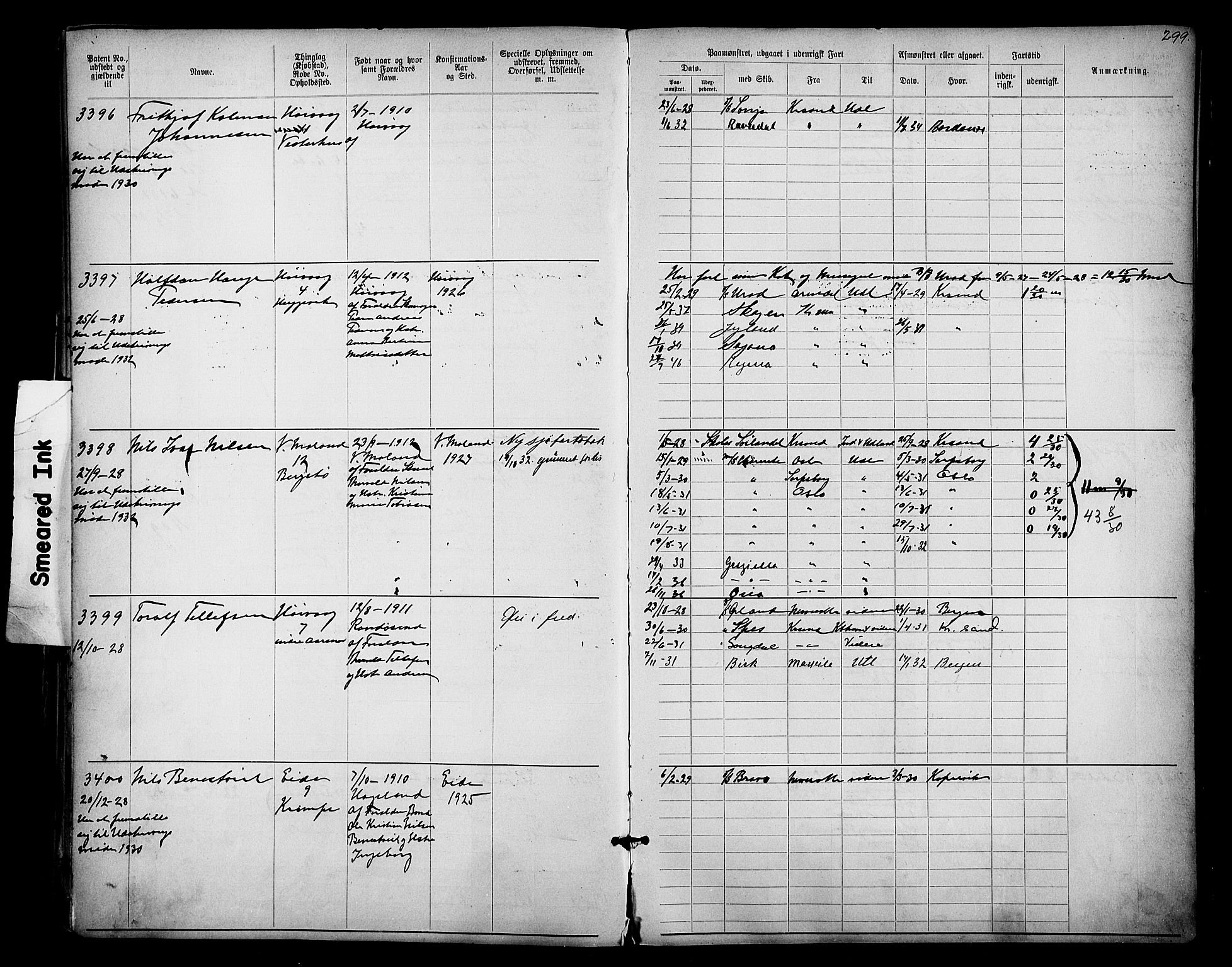 Lillesand mønstringskrets, SAK/2031-0014/F/Fa/L0003: Annotasjonsrulle nr 1911-3489 med register, W-9, 1891-1932, p. 340