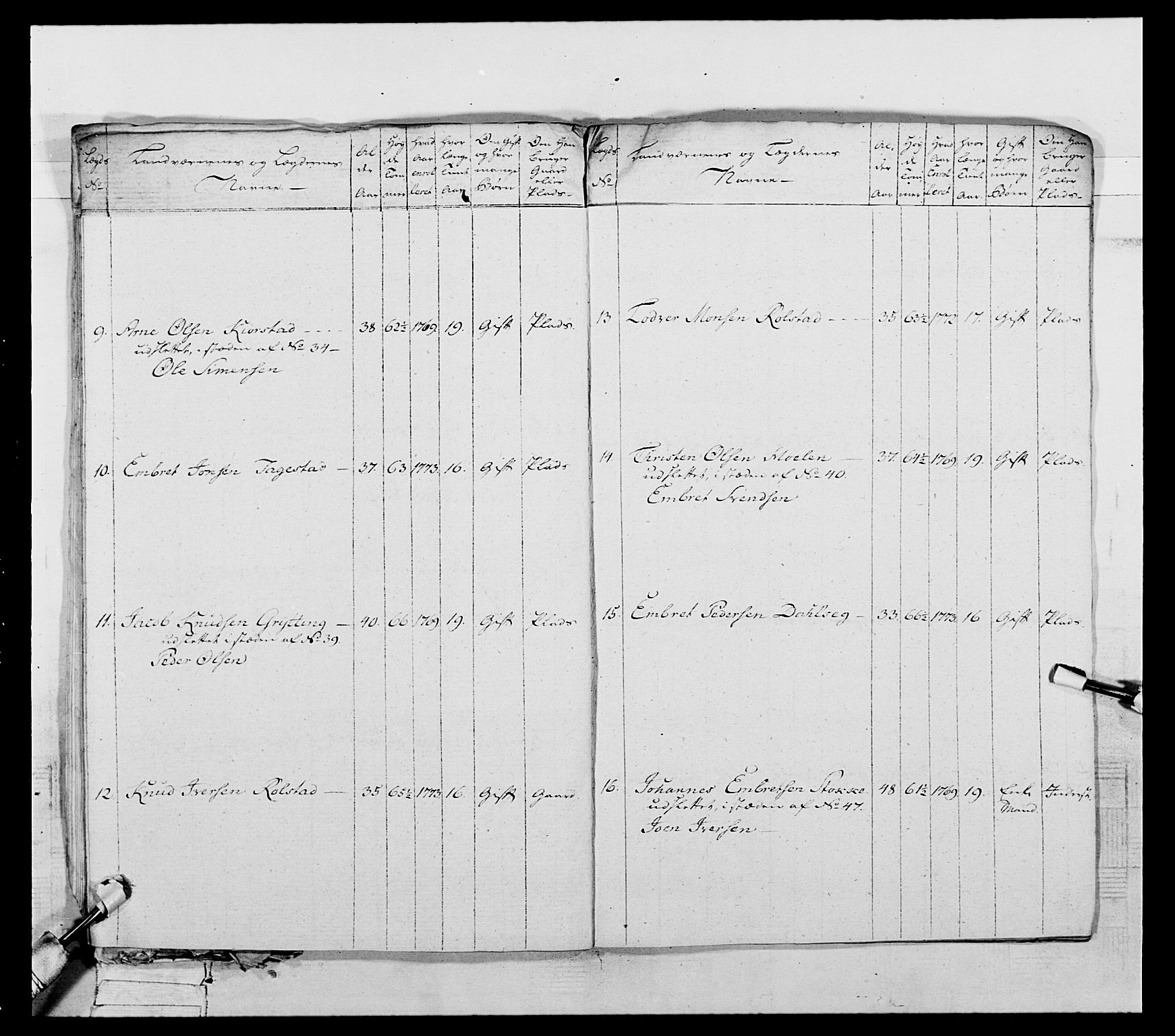 Generalitets- og kommissariatskollegiet, Det kongelige norske kommissariatskollegium, AV/RA-EA-5420/E/Eh/L0061: 1. Opplandske nasjonale infanteriregiment, 1789, p. 409