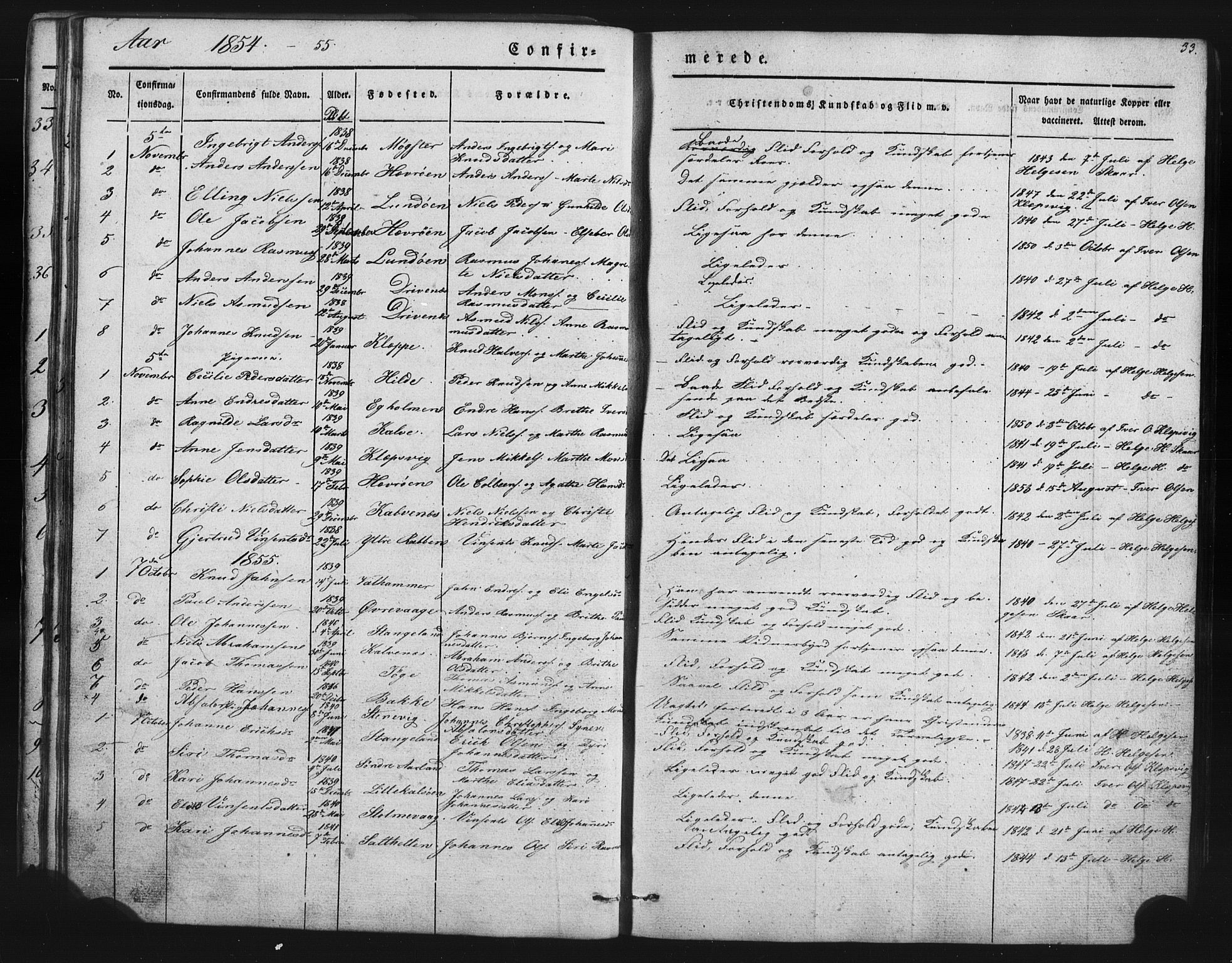 Austevoll Sokneprestembete, SAB/A-74201/H/Hab: Parish register (copy) no. B 1, 1852-1864, p. 33