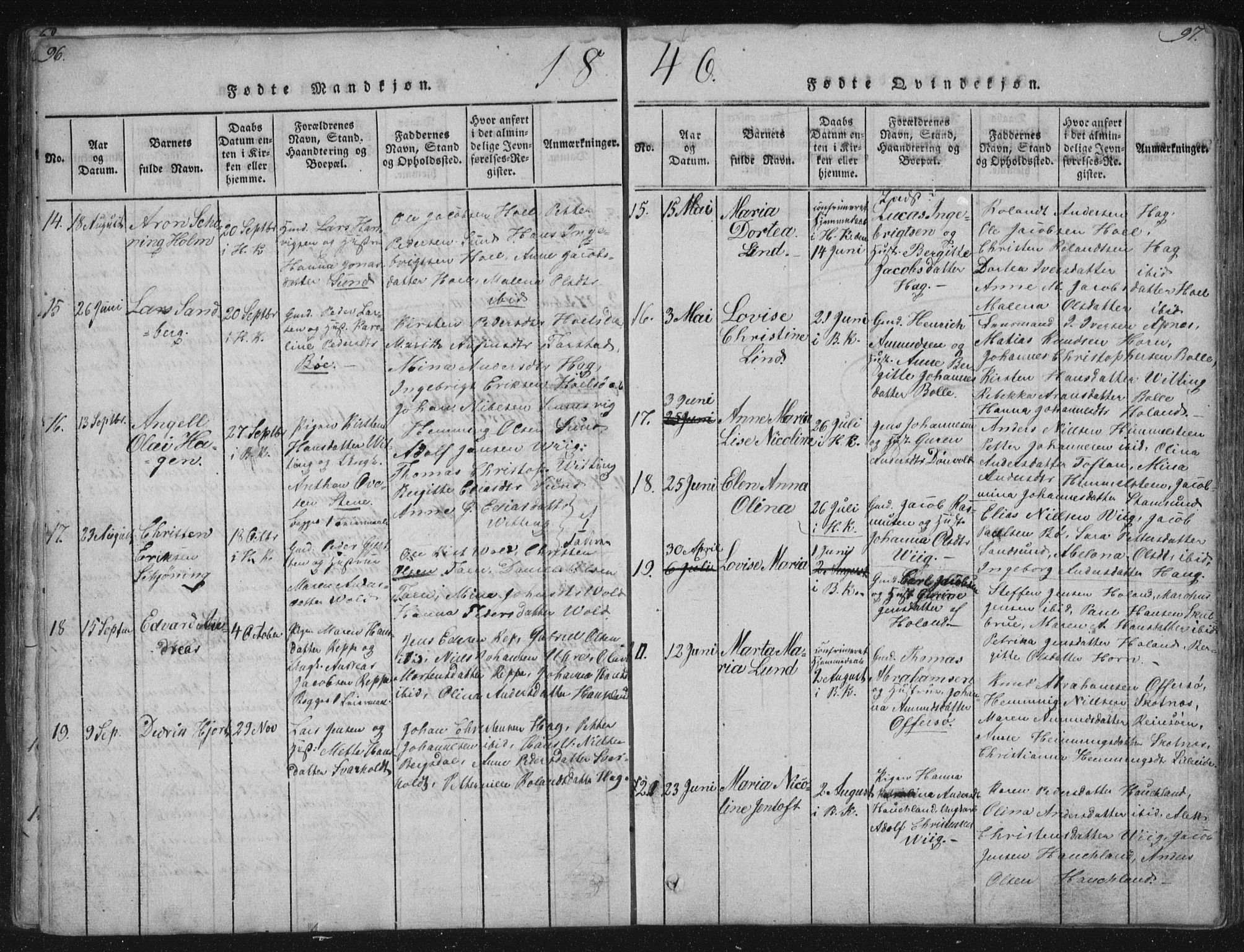 Ministerialprotokoller, klokkerbøker og fødselsregistre - Nordland, AV/SAT-A-1459/881/L1164: Parish register (copy) no. 881C01, 1818-1853, p. 96-97