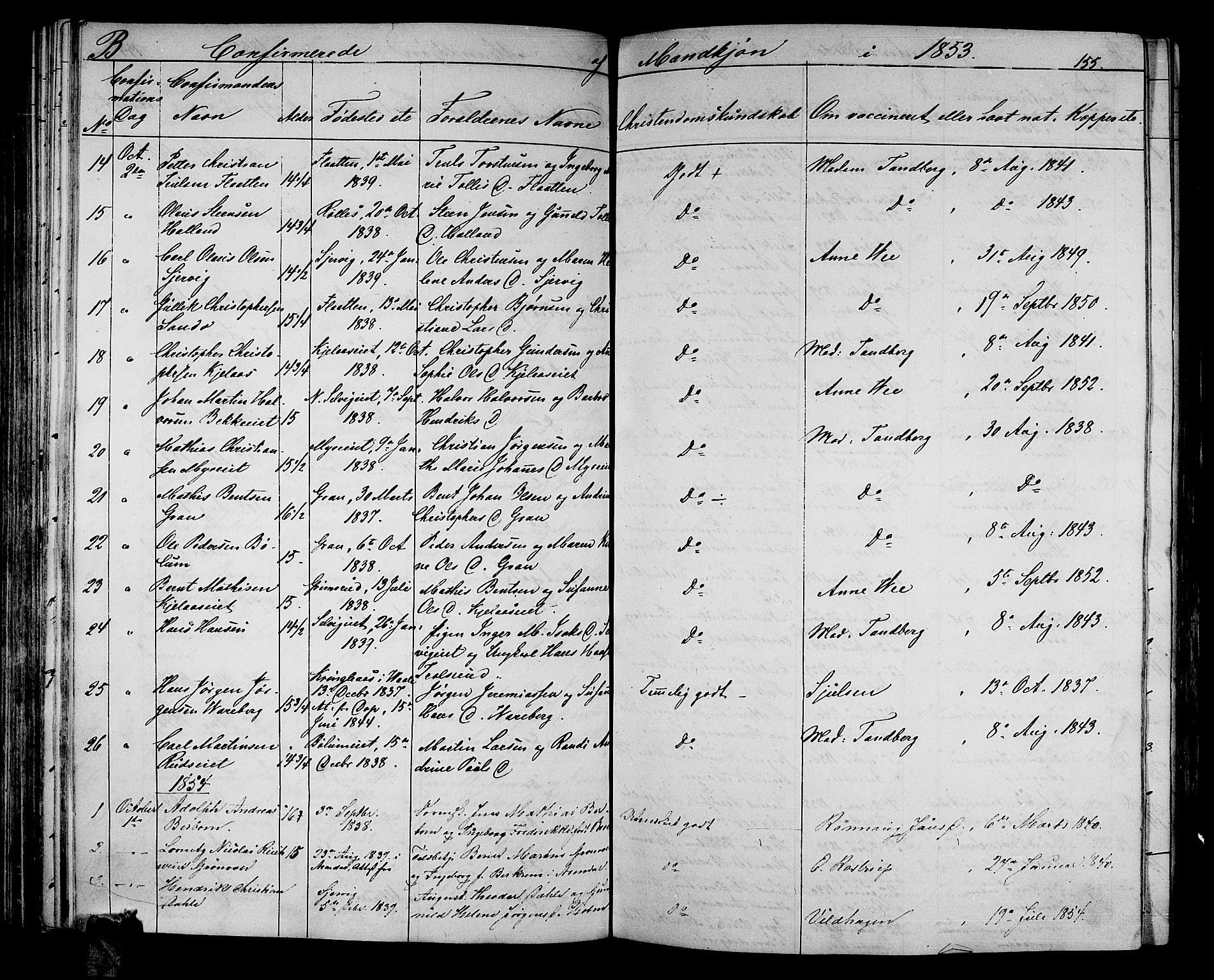 Sande Kirkebøker, AV/SAKO-A-53/G/Ga/L0002: Parish register (copy) no. 2, 1847-1863, p. 155