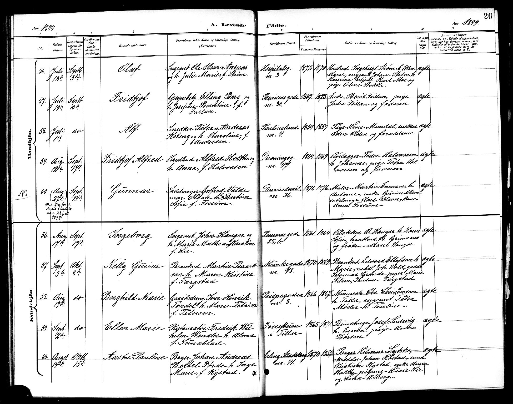 Ministerialprotokoller, klokkerbøker og fødselsregistre - Sør-Trøndelag, SAT/A-1456/601/L0094: Parish register (copy) no. 601C12, 1898-1911, p. 26