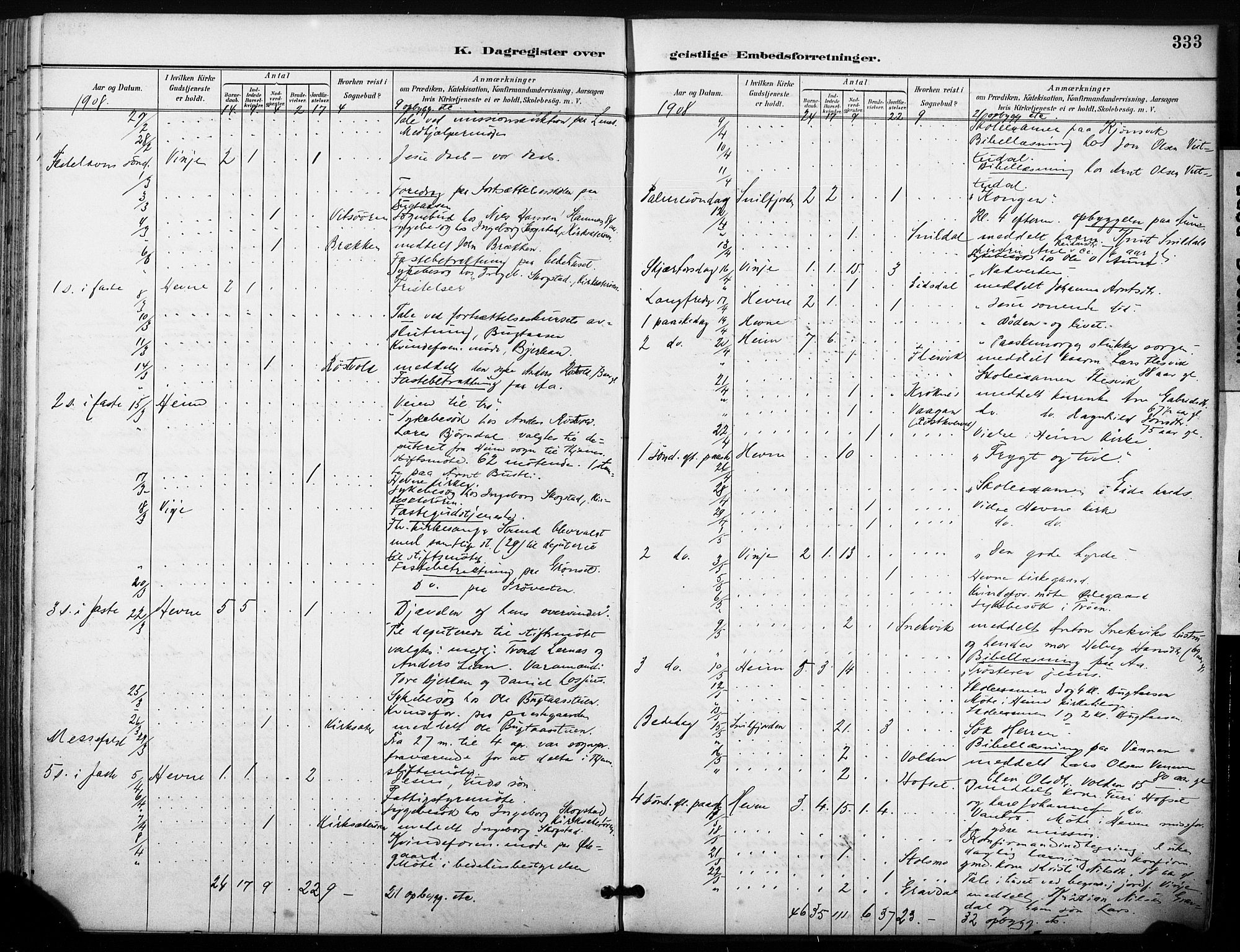 Ministerialprotokoller, klokkerbøker og fødselsregistre - Sør-Trøndelag, AV/SAT-A-1456/630/L0497: Parish register (official) no. 630A10, 1896-1910, p. 333