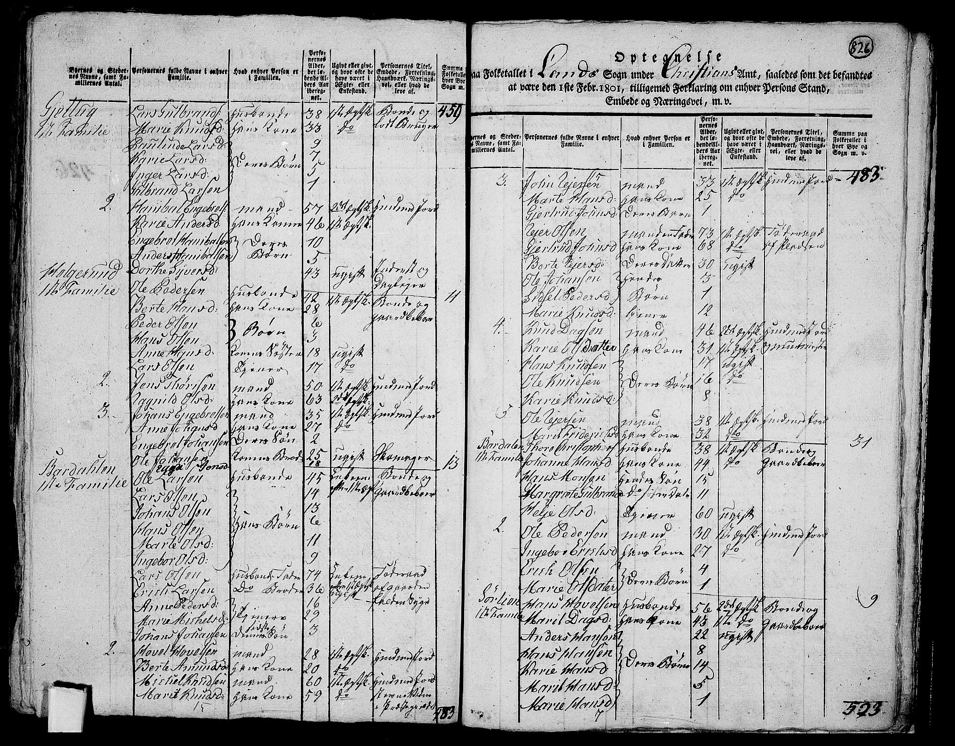 RA, 1801 census for 0536P Land, 1801, p. 825b-826a