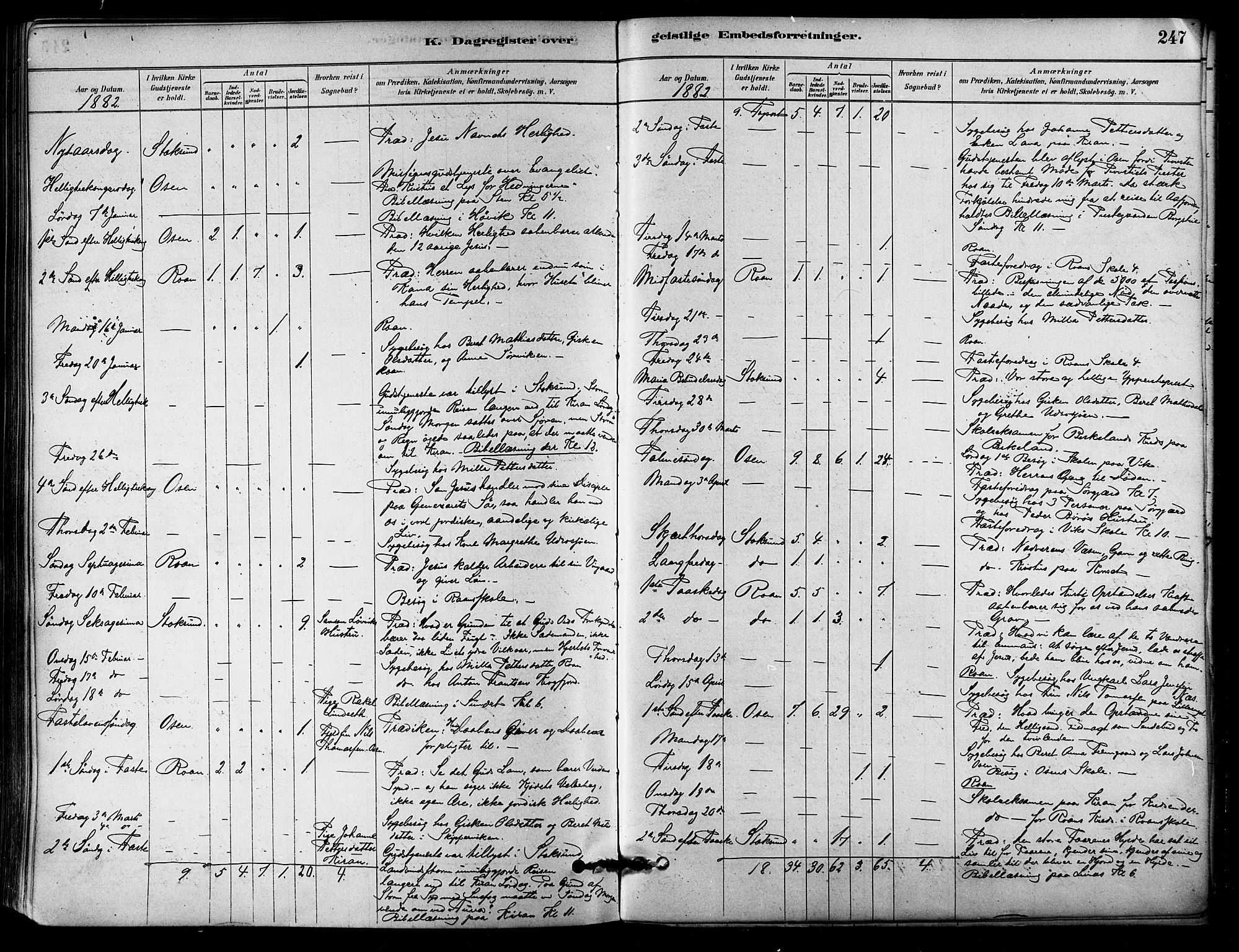 Ministerialprotokoller, klokkerbøker og fødselsregistre - Sør-Trøndelag, SAT/A-1456/657/L0707: Parish register (official) no. 657A08, 1879-1893, p. 247