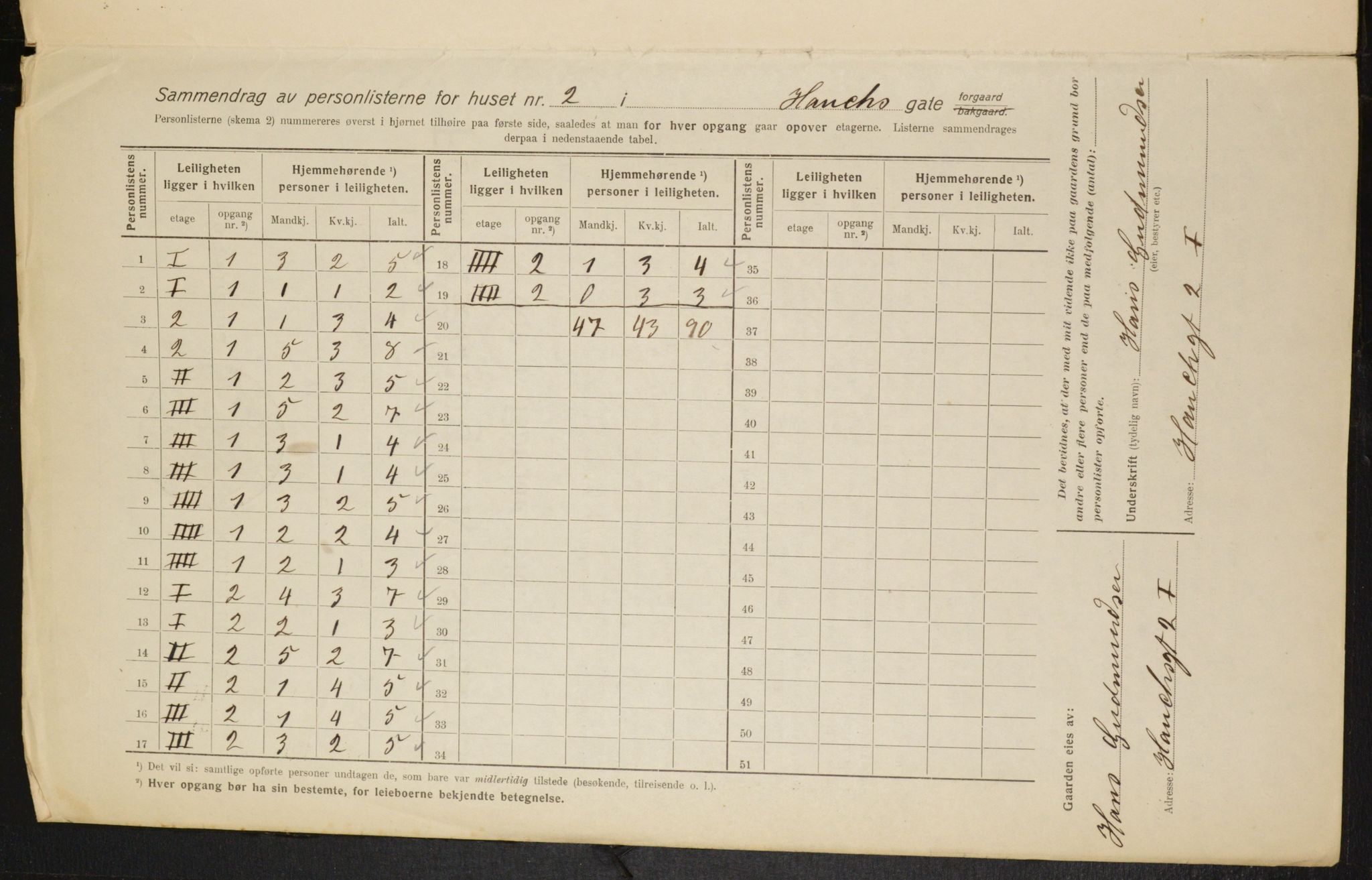 OBA, Municipal Census 1916 for Kristiania, 1916, p. 35646