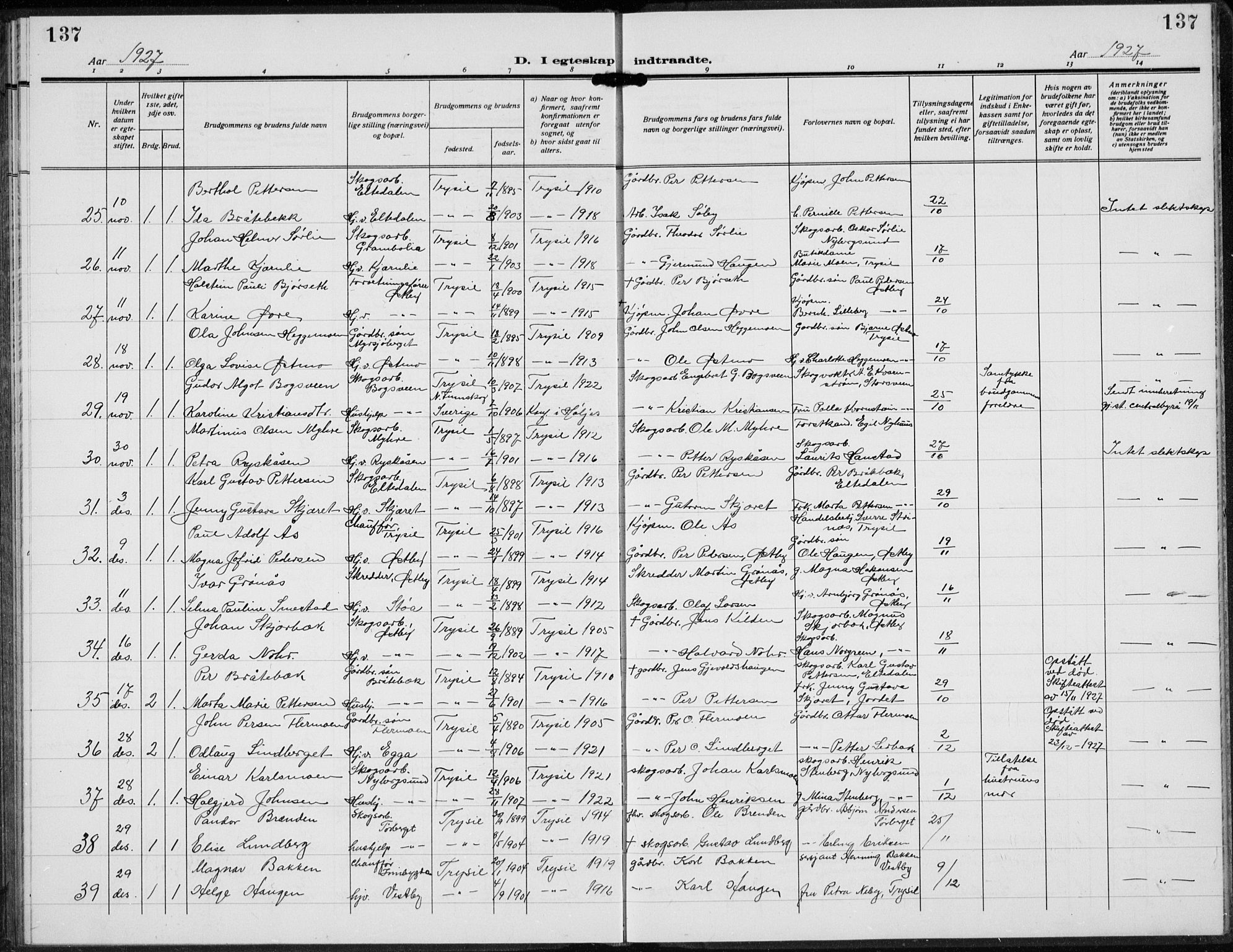 Trysil prestekontor, AV/SAH-PREST-046/H/Ha/Hab/L0010: Parish register (copy) no. 10, 1917-1937, p. 137
