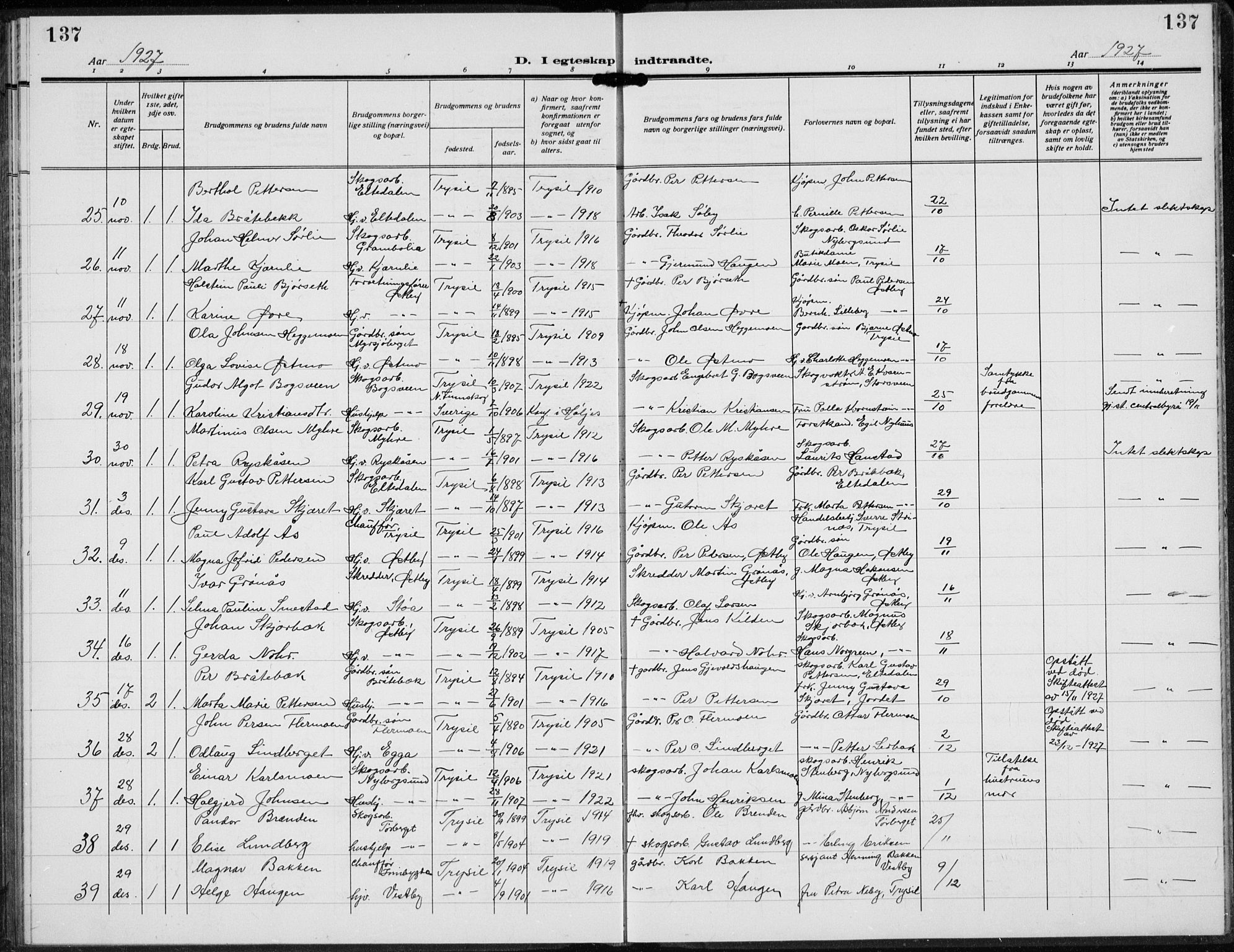 Trysil prestekontor, SAH/PREST-046/H/Ha/Hab/L0010: Parish register (copy) no. 10, 1917-1937, p. 137