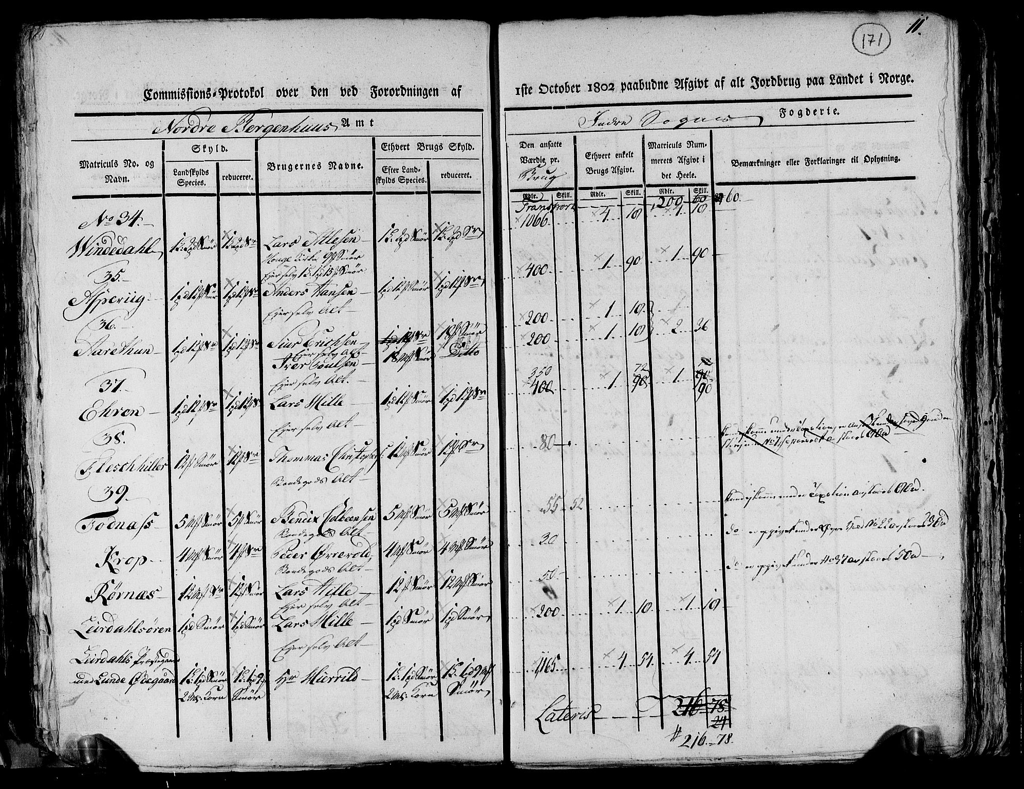 Rentekammeret inntil 1814, Realistisk ordnet avdeling, AV/RA-EA-4070/N/Ne/Nea/L0116: og 0117: Ytre og Indre Sogn fogderi. Kommisjonsprotokoller, 1803, p. 178