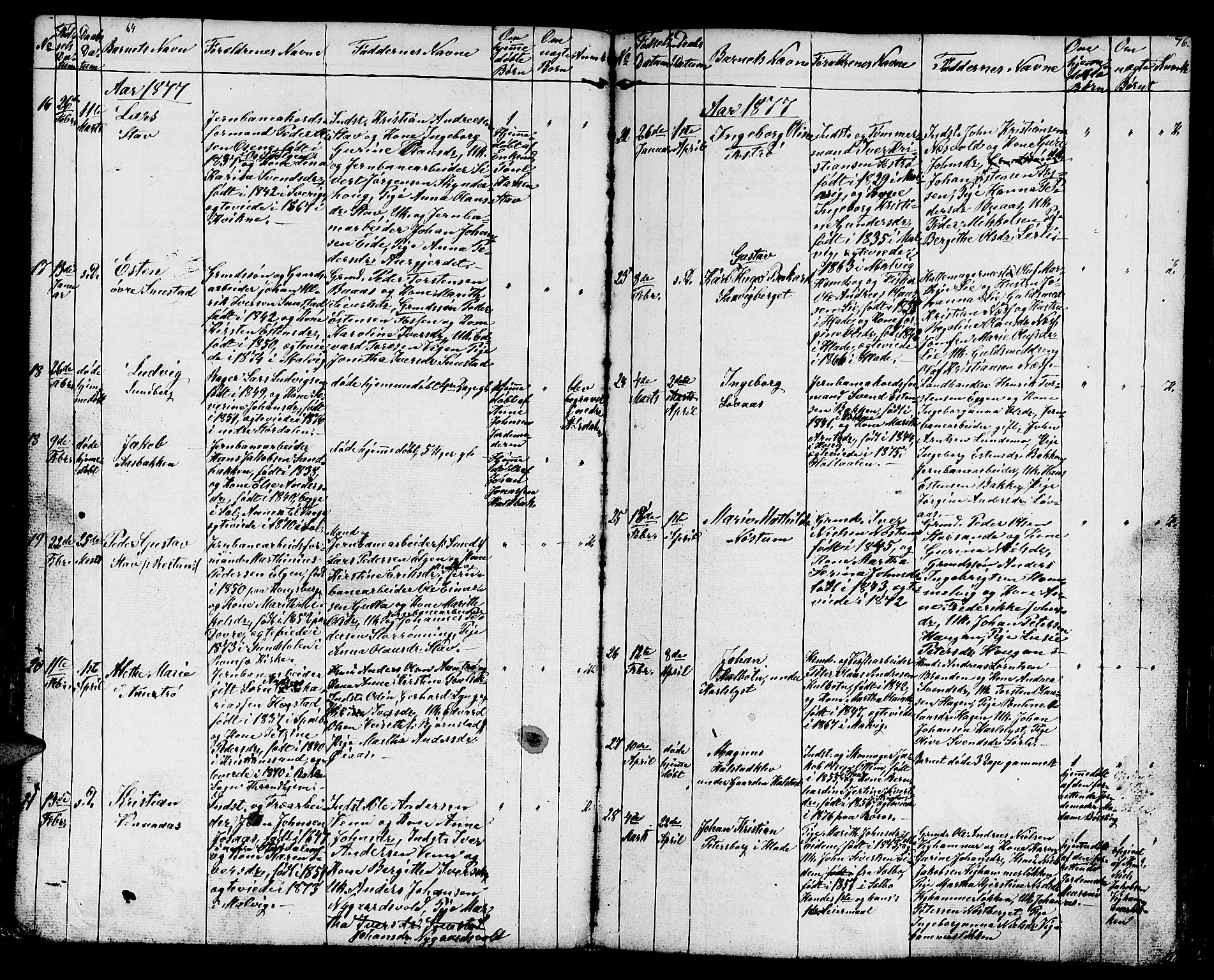 Ministerialprotokoller, klokkerbøker og fødselsregistre - Sør-Trøndelag, SAT/A-1456/616/L0422: Parish register (copy) no. 616C05, 1850-1888, p. 76