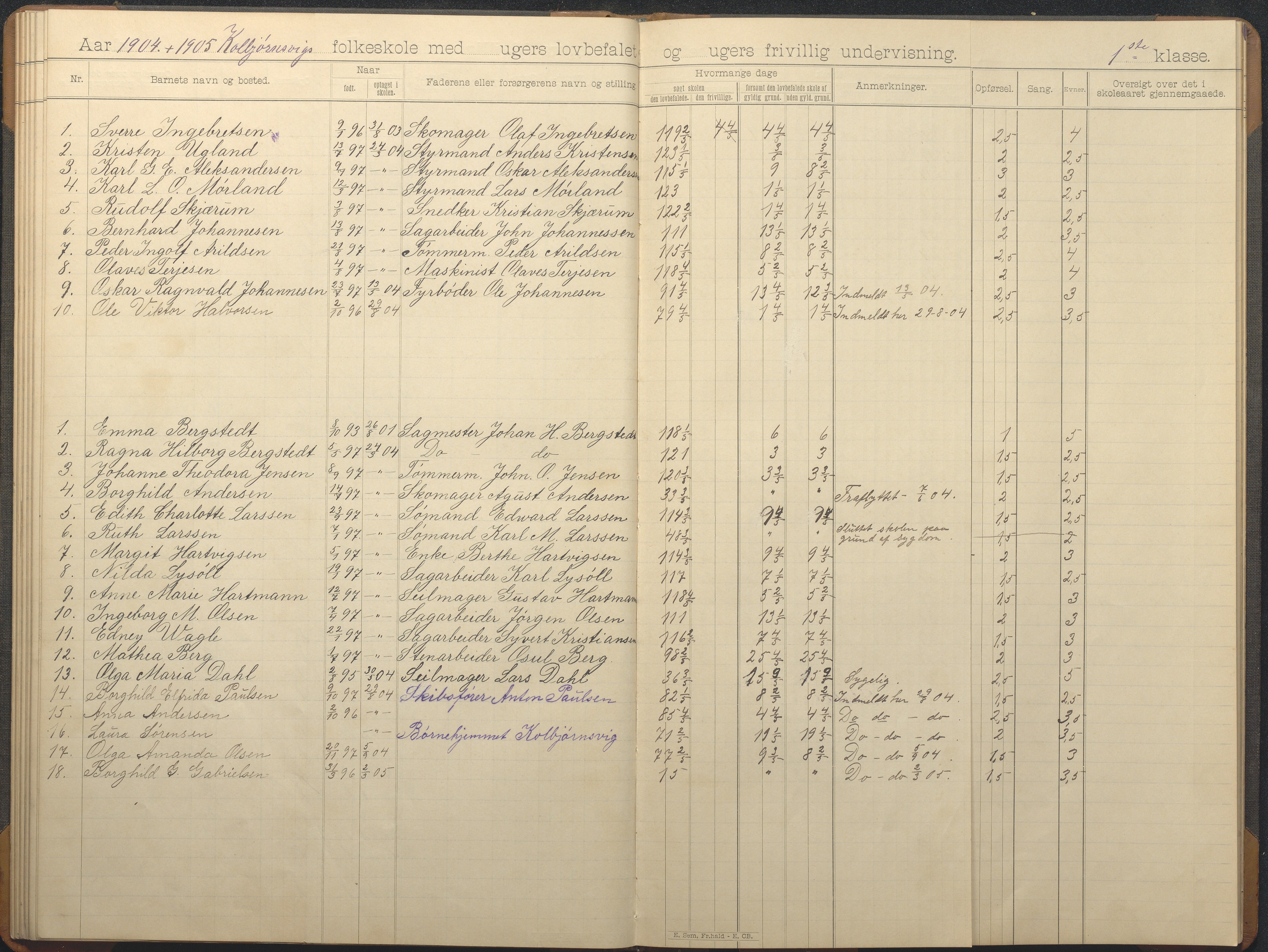 Hisøy kommune frem til 1991, AAKS/KA0922-PK/32/L0013: Skoleprotokoll, 1892-1908, p. 26