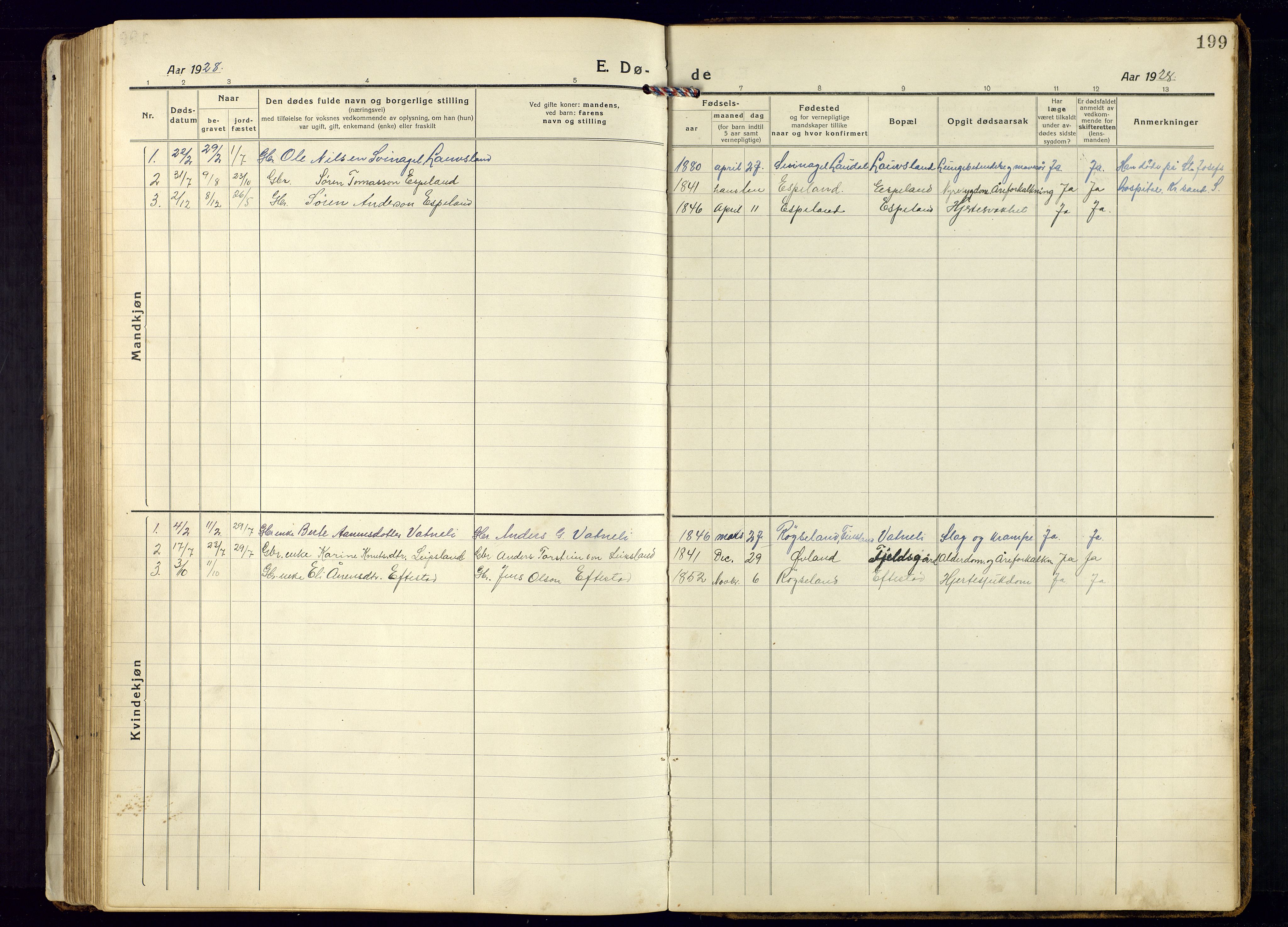 Bjelland sokneprestkontor, AV/SAK-1111-0005/F/Fb/Fbb/L0006: Parish register (copy) no. B-6, 1918-1946, p. 199