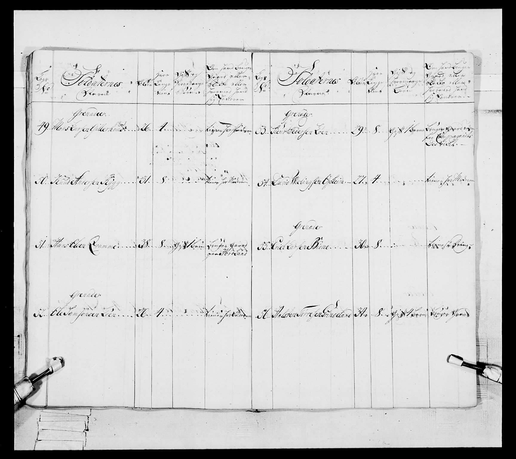 Generalitets- og kommissariatskollegiet, Det kongelige norske kommissariatskollegium, AV/RA-EA-5420/E/Eh/L0093: 2. Bergenhusiske nasjonale infanteriregiment, 1772-1774, p. 330