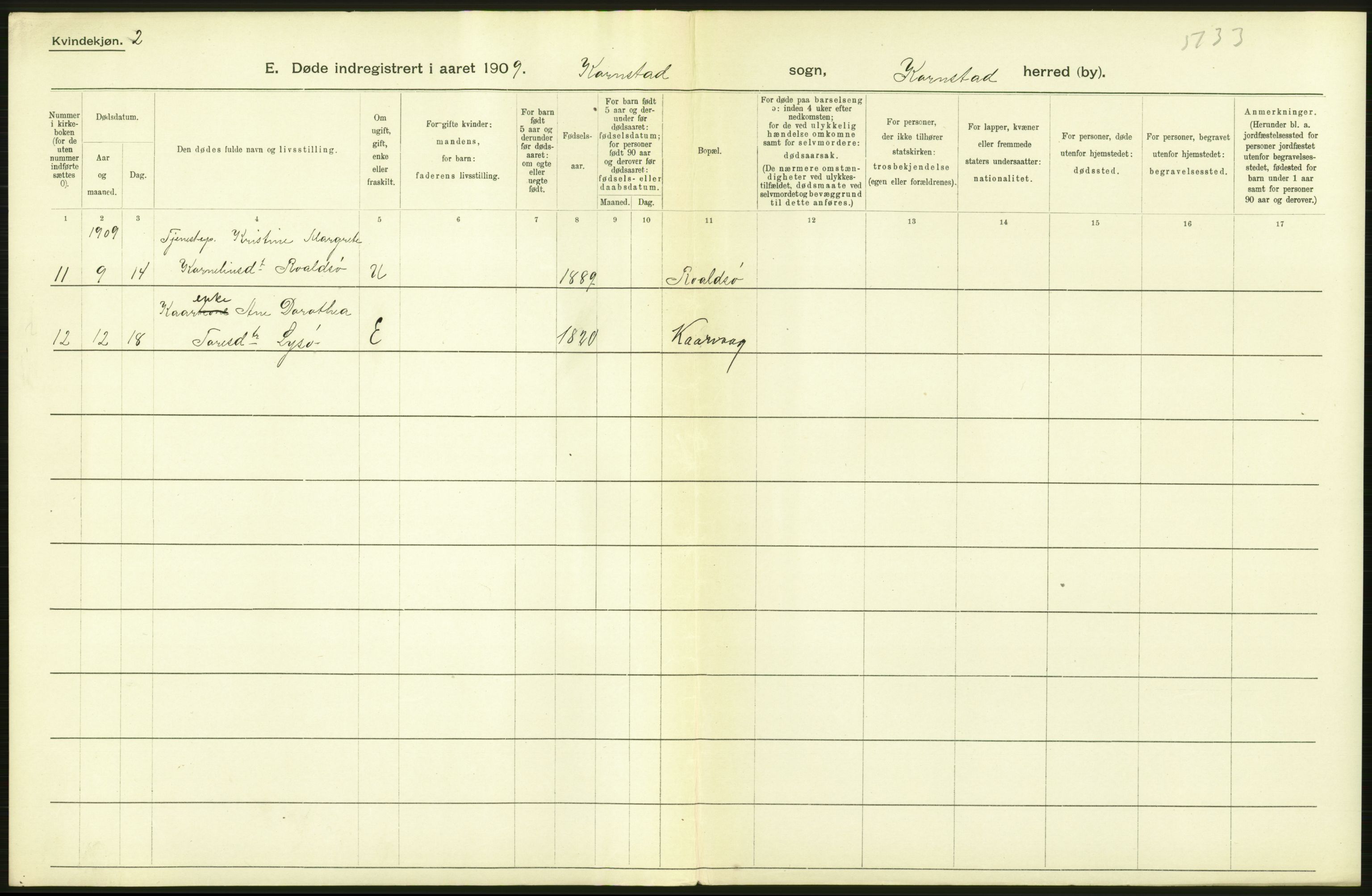 Statistisk sentralbyrå, Sosiodemografiske emner, Befolkning, AV/RA-S-2228/D/Df/Dfa/Dfag/L0038: Romsdals amt: Døde. Bygder og byer., 1909, p. 94