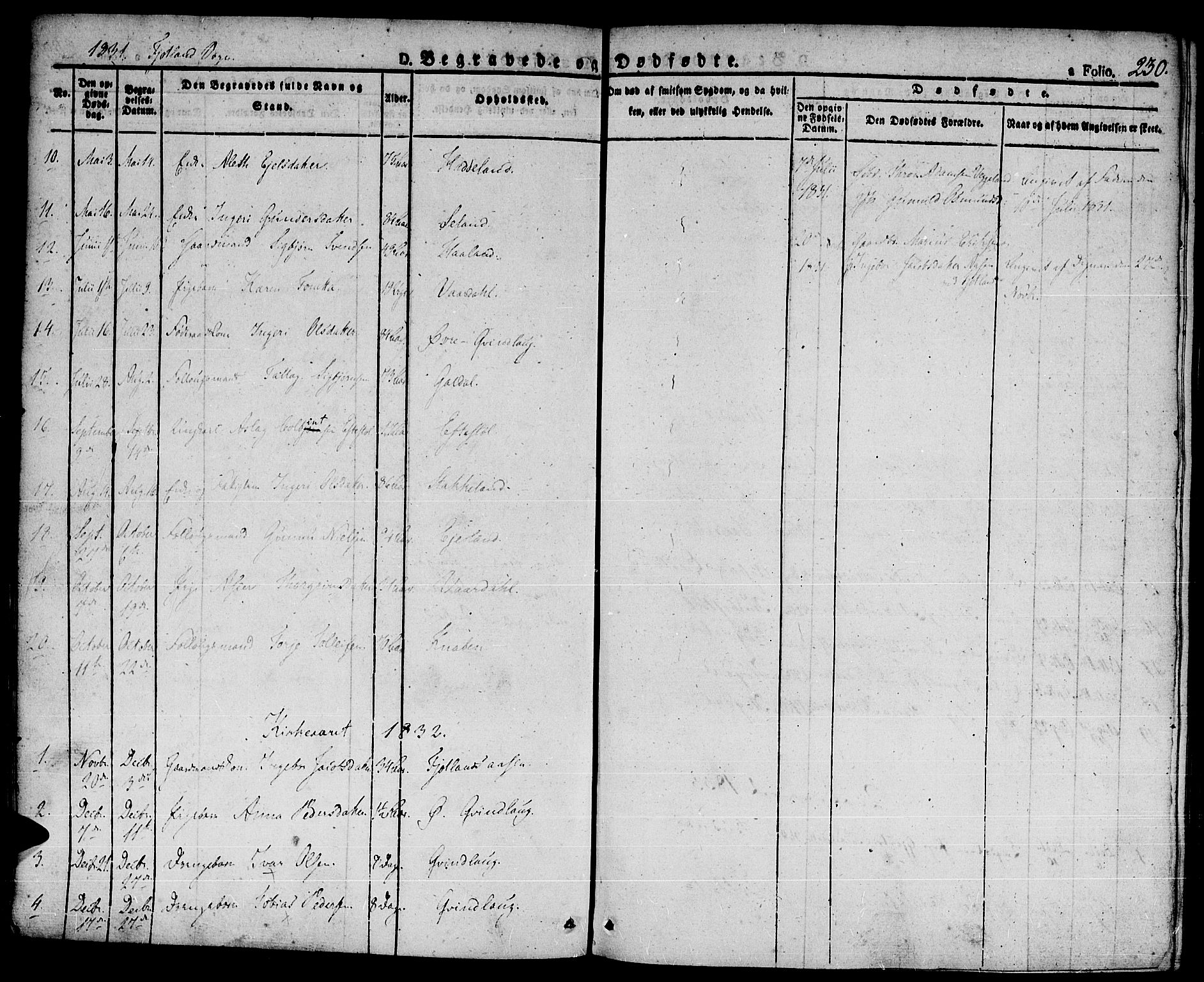 Hægebostad sokneprestkontor, AV/SAK-1111-0024/F/Fa/Faa/L0003: Parish register (official) no. A 3 /2, 1825-1840, p. 230