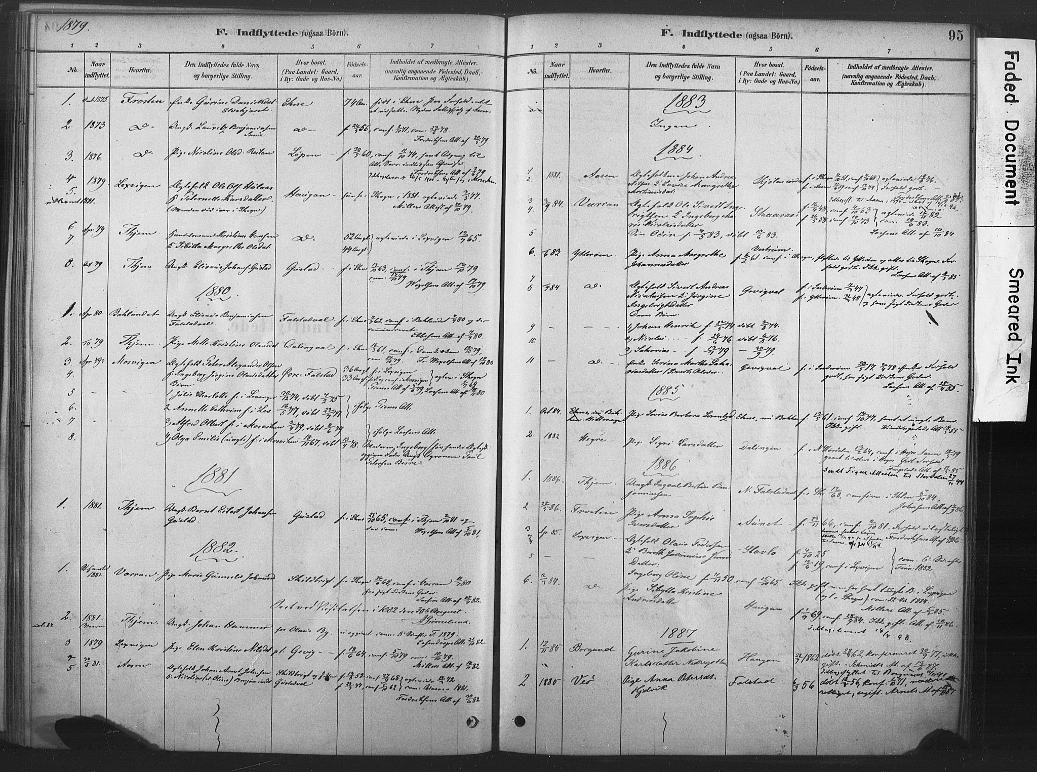 Ministerialprotokoller, klokkerbøker og fødselsregistre - Nord-Trøndelag, AV/SAT-A-1458/719/L0178: Parish register (official) no. 719A01, 1878-1900, p. 95