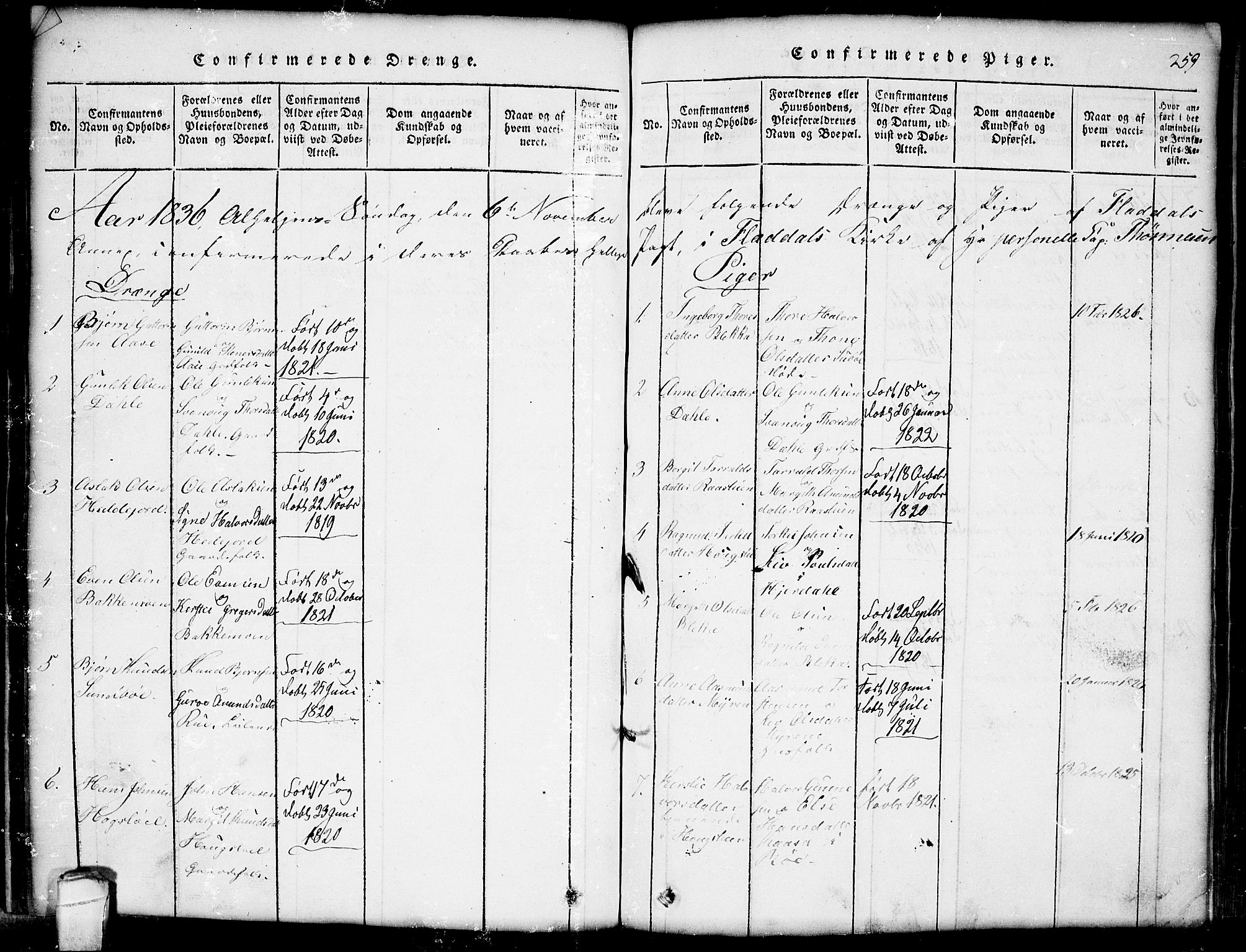 Seljord kirkebøker, SAKO/A-20/G/Gb/L0002: Parish register (copy) no. II 2, 1815-1854, p. 259