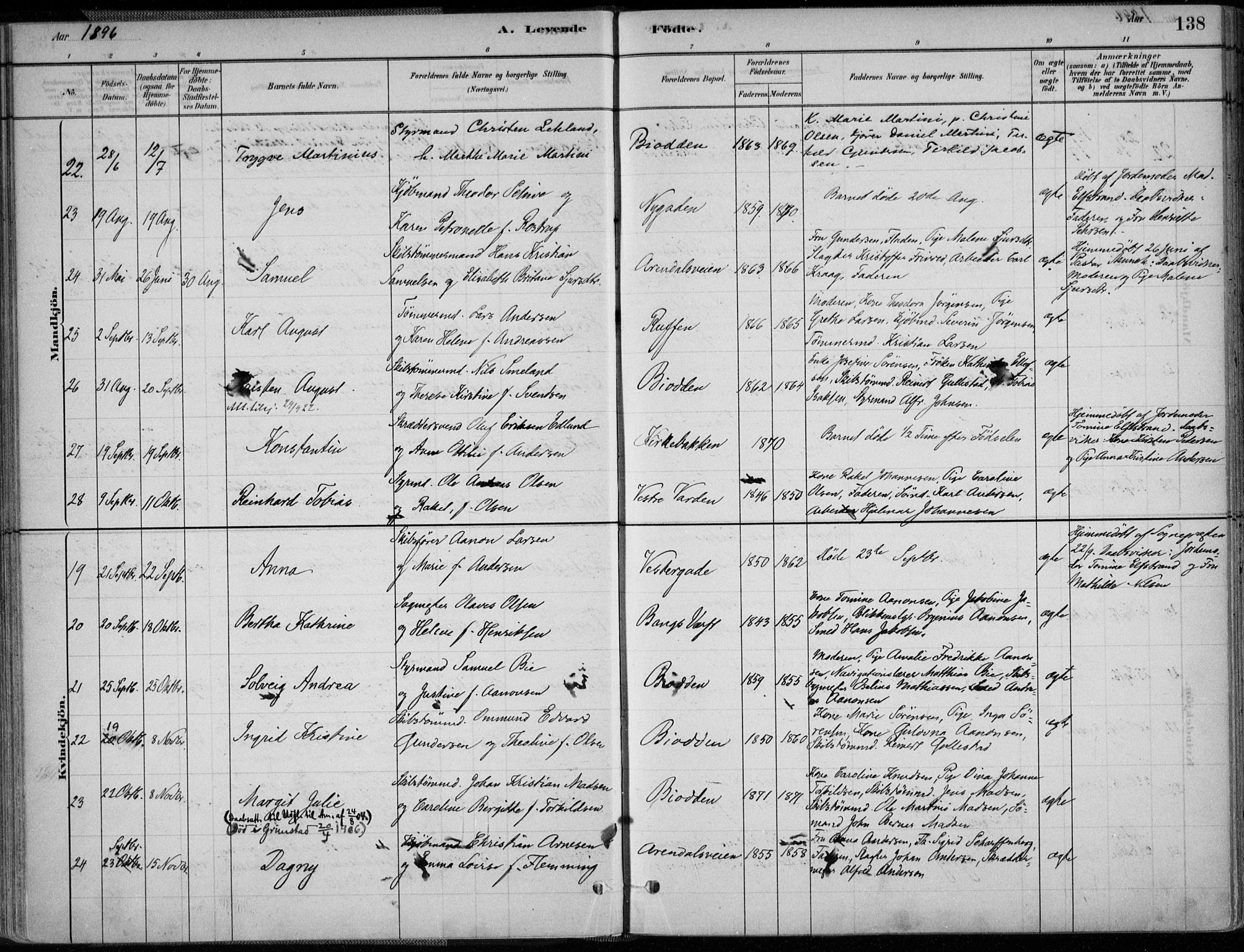 Grimstad sokneprestkontor, AV/SAK-1111-0017/F/Fa/L0003: Parish register (official) no. A 2, 1882-1912, p. 138