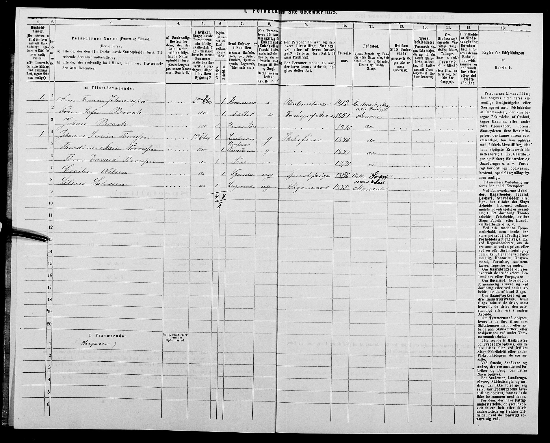 SAK, 1875 census for 1002B Mandal/Mandal, 1875, p. 1051