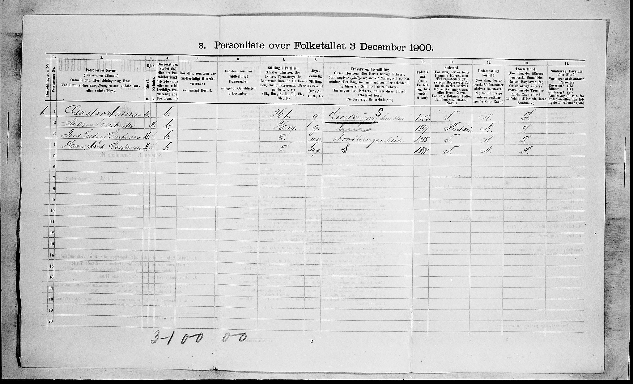 RA, 1900 census for Borre, 1900, p. 872