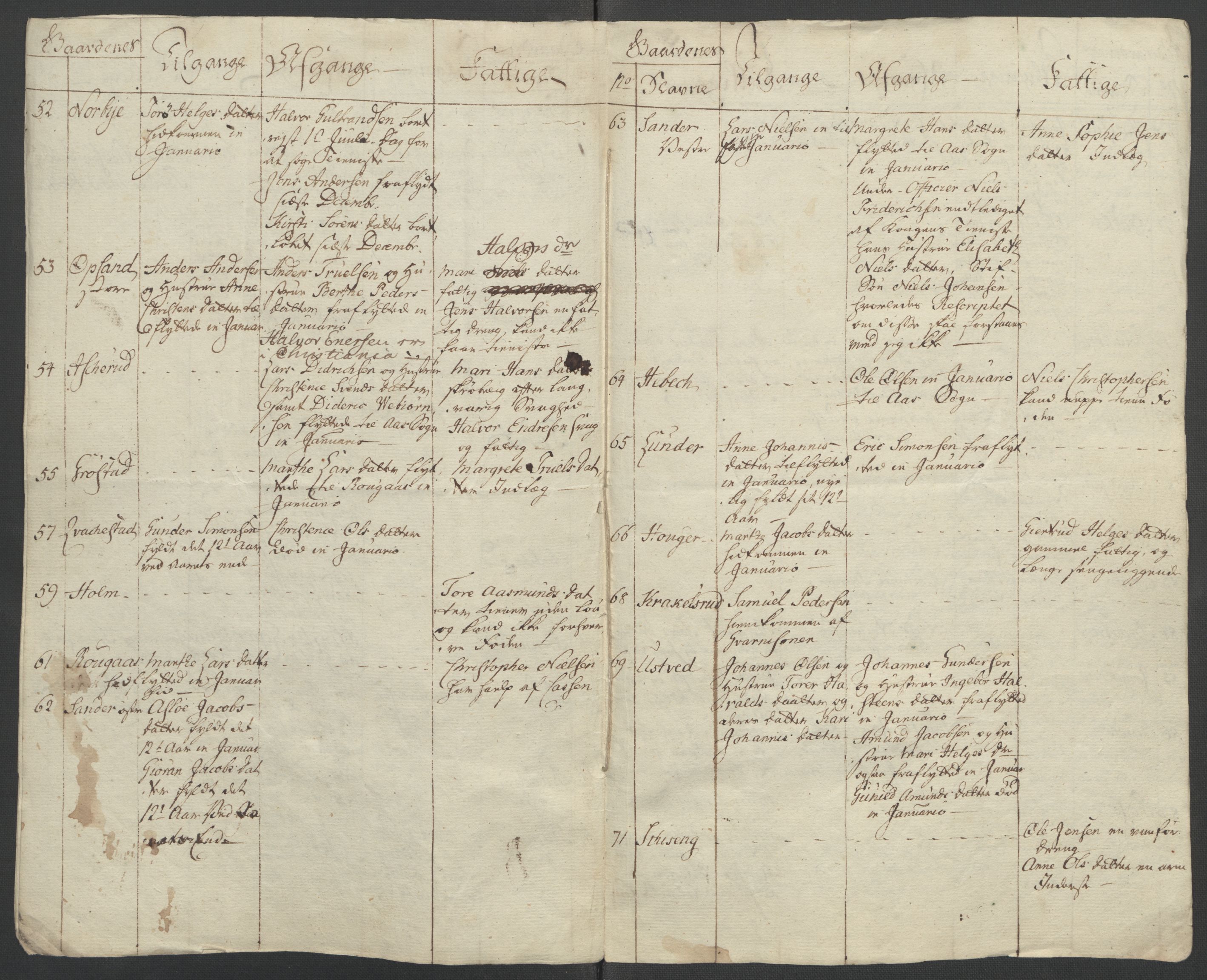 Rentekammeret inntil 1814, Reviderte regnskaper, Fogderegnskap, AV/RA-EA-4092/R10/L0560: Ekstraskatten Aker og Follo, 1763, p. 169