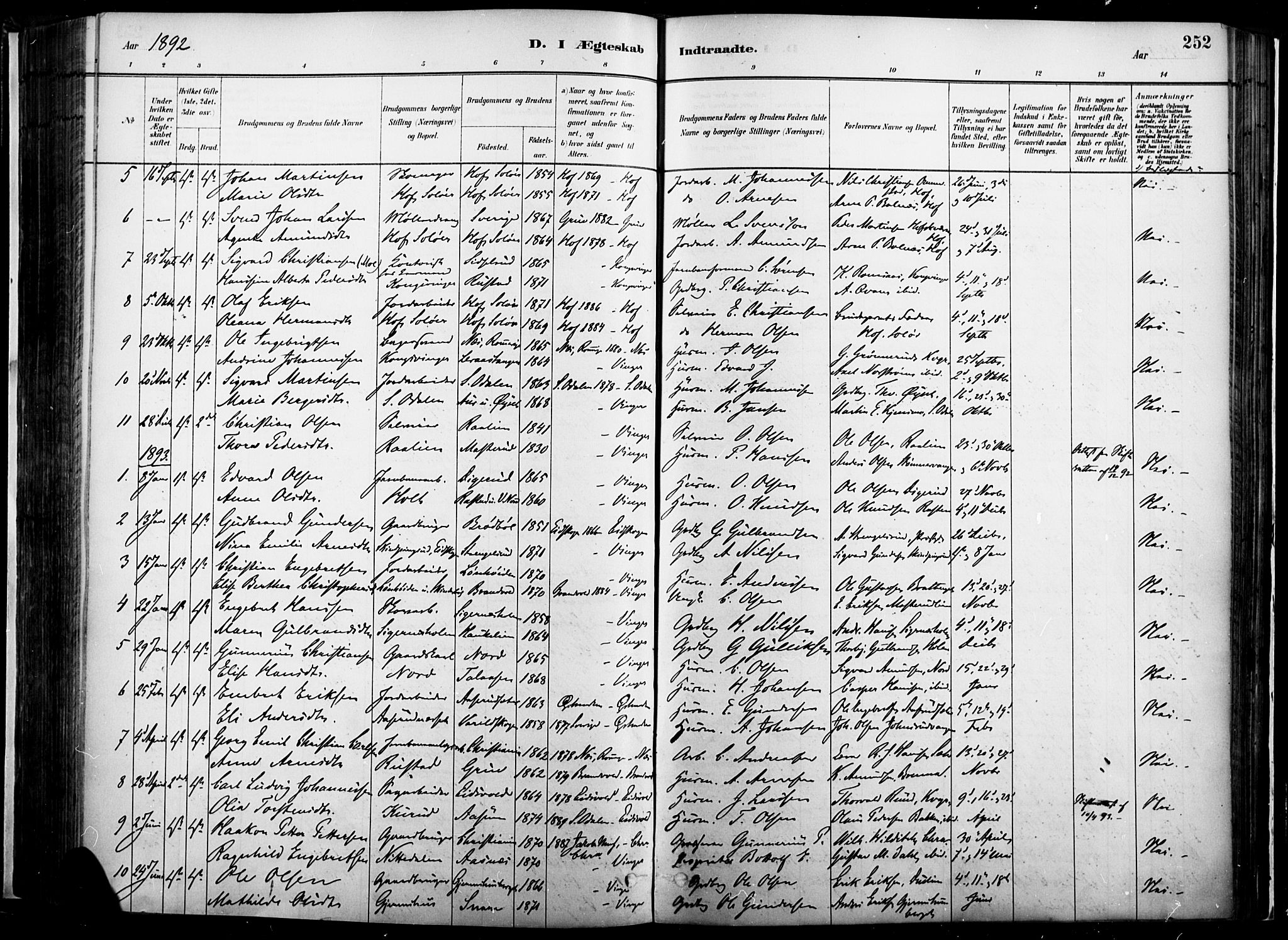 Vinger prestekontor, SAH/PREST-024/H/Ha/Haa/L0014: Parish register (official) no. 14, 1881-1900, p. 252