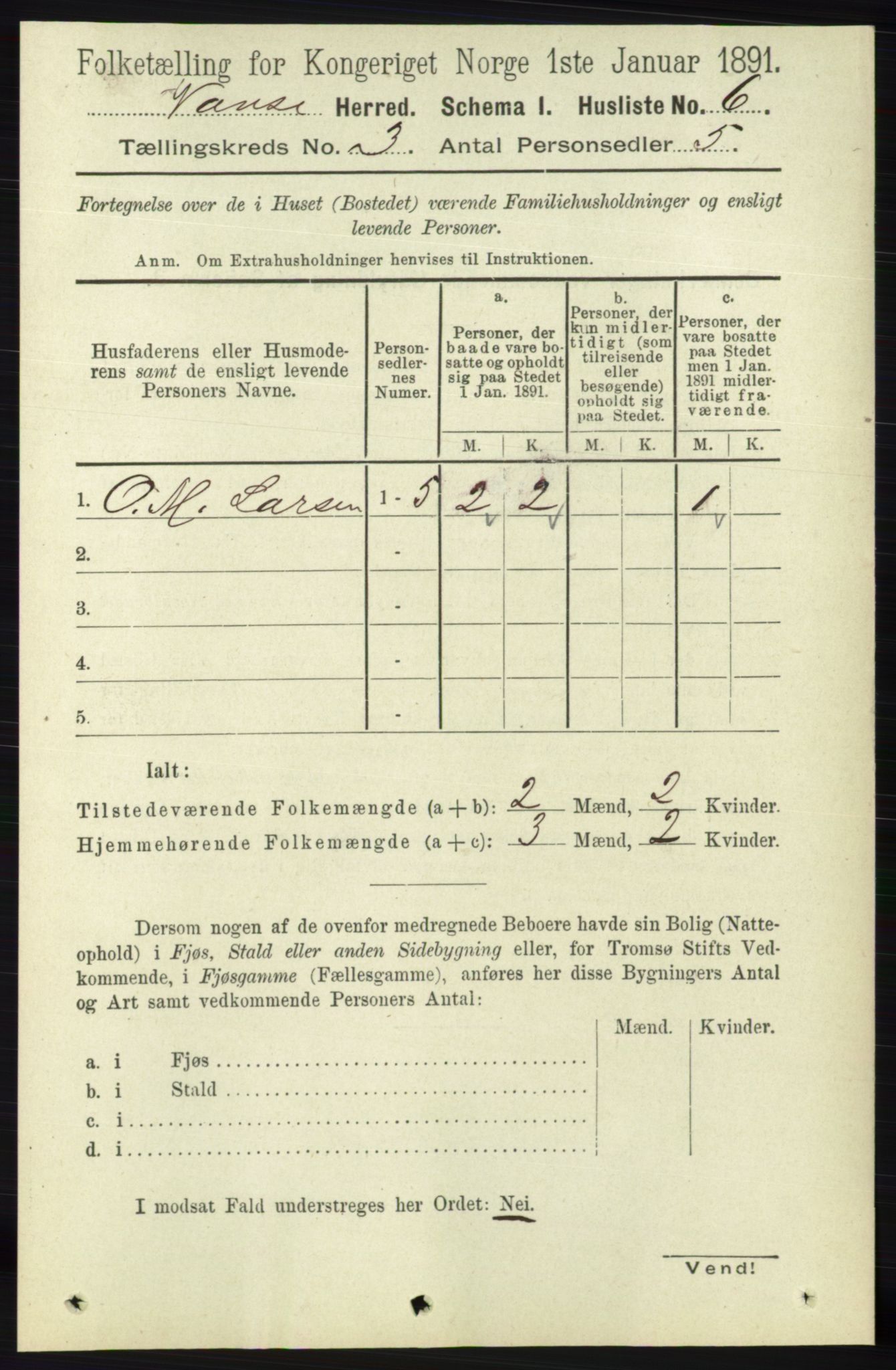 RA, 1891 census for 1041 Vanse, 1891, p. 1263