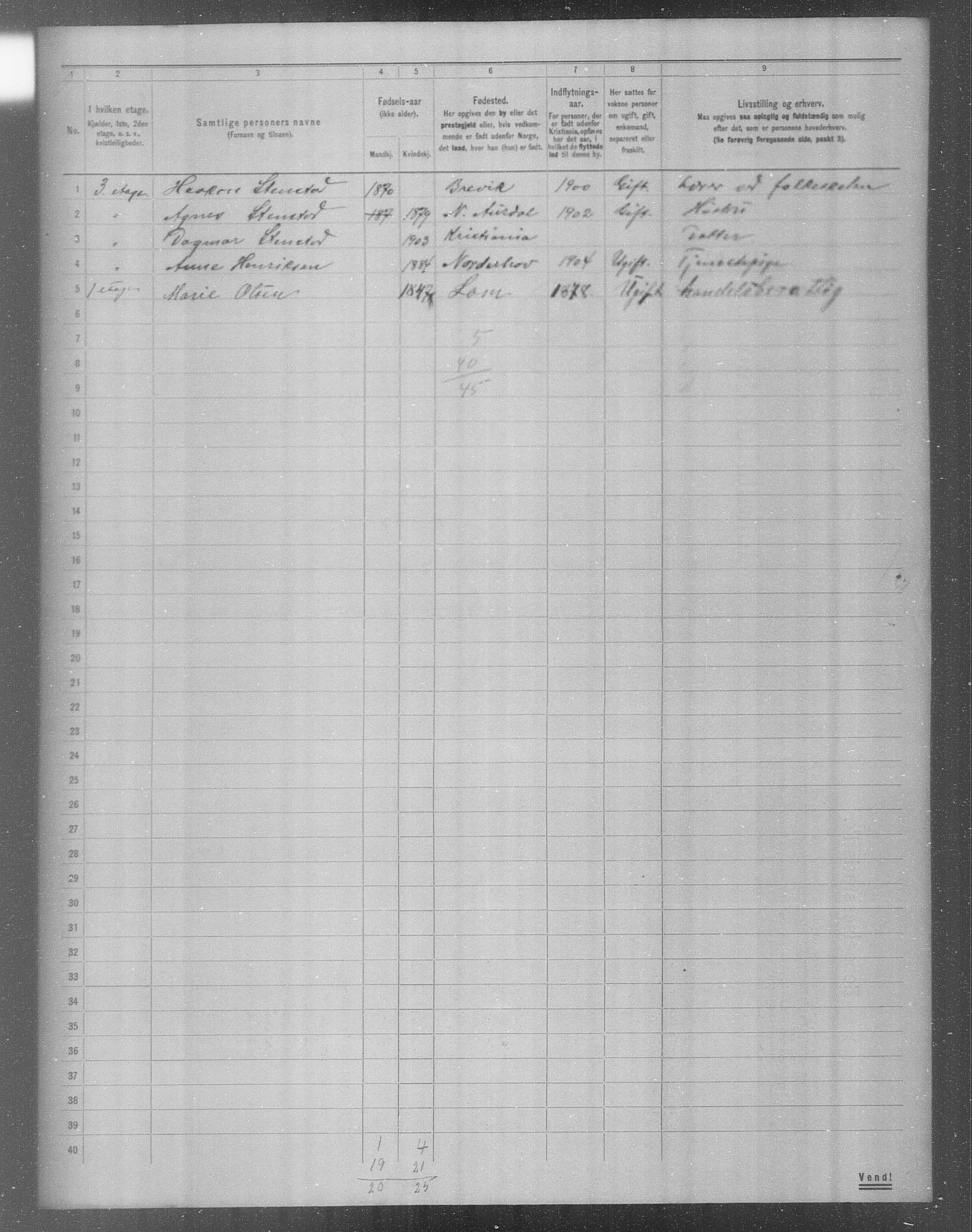 OBA, Municipal Census 1904 for Kristiania, 1904, p. 14809