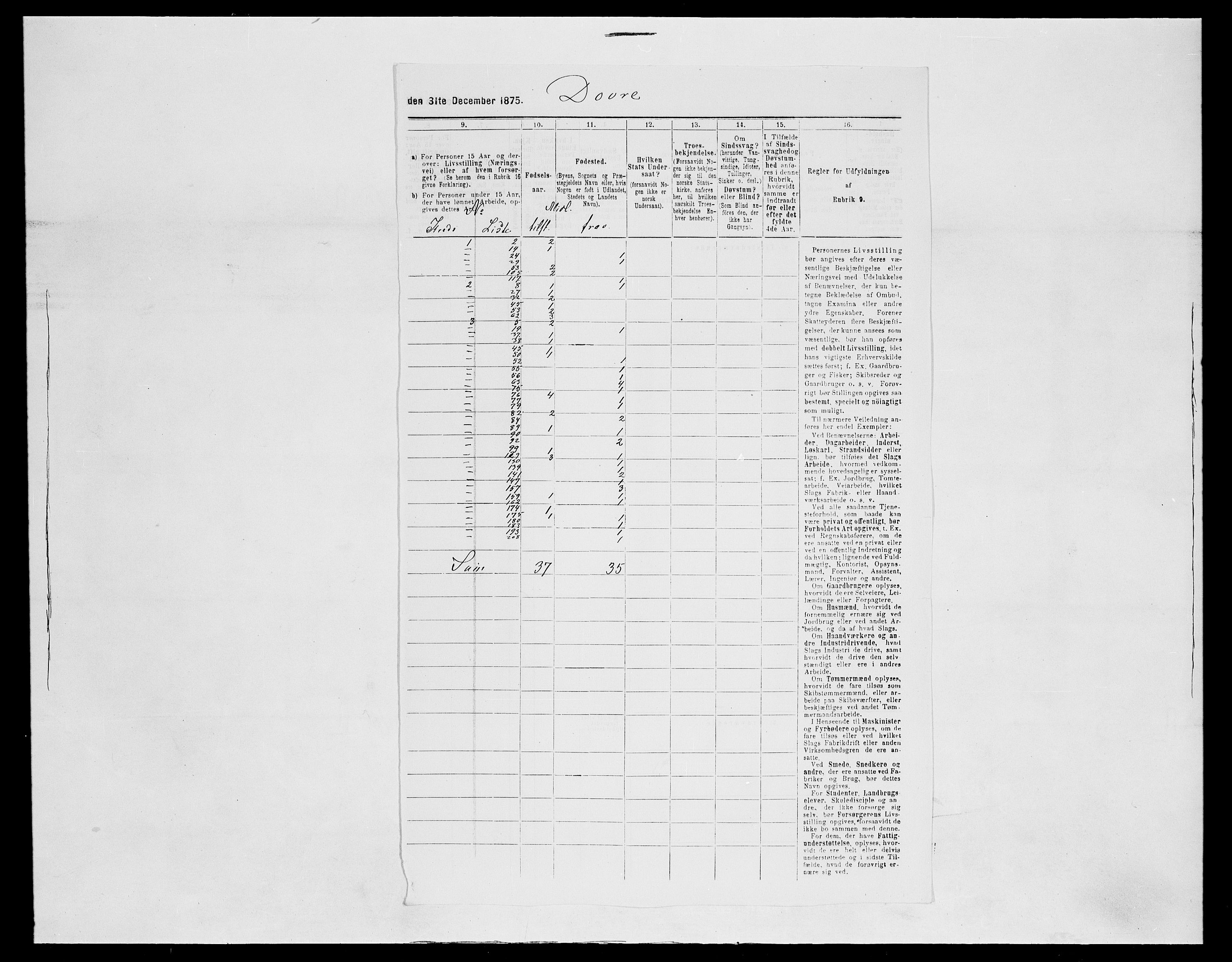 SAH, 1875 census for 0511P Dovre, 1875, p. 15