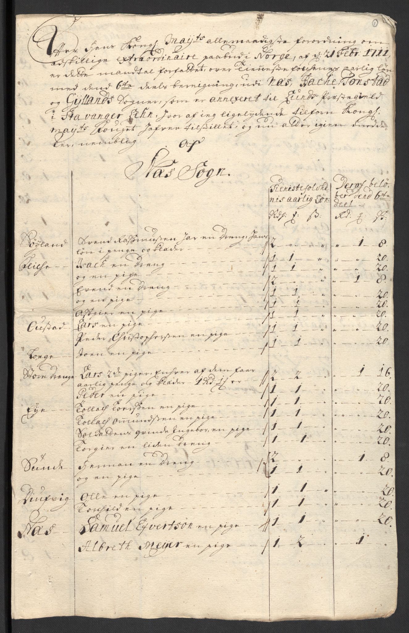 Rentekammeret inntil 1814, Reviderte regnskaper, Fogderegnskap, RA/EA-4092/R43/L2554: Fogderegnskap Lista og Mandal, 1711, p. 358