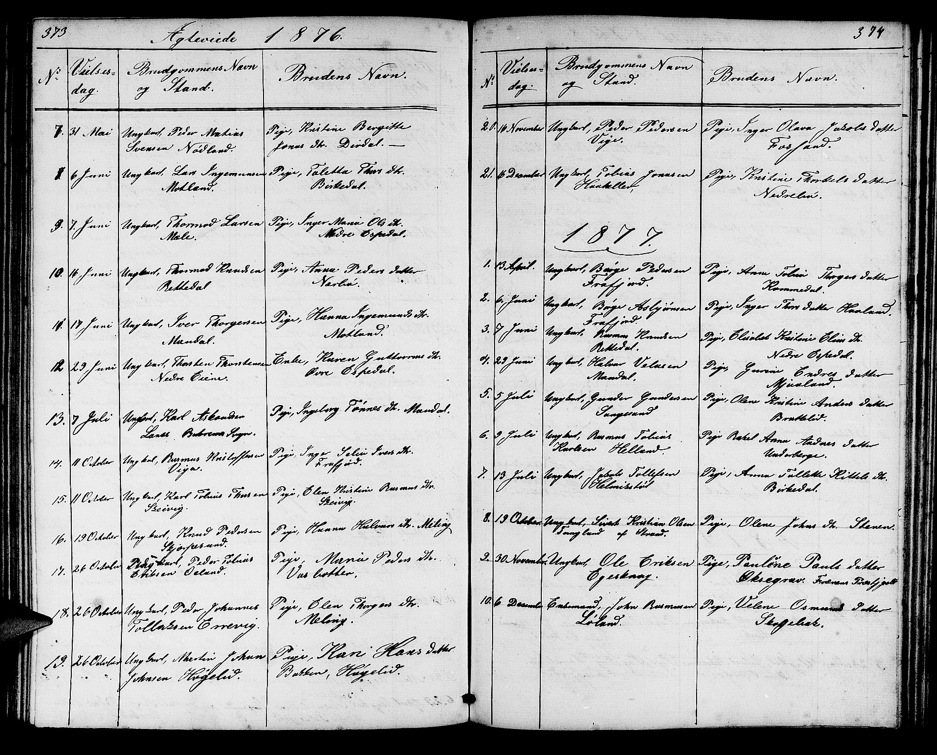 Høgsfjord sokneprestkontor, SAST/A-101624/H/Ha/Hab/L0002: Parish register (copy) no. B 2, 1855-1882, p. 373-374