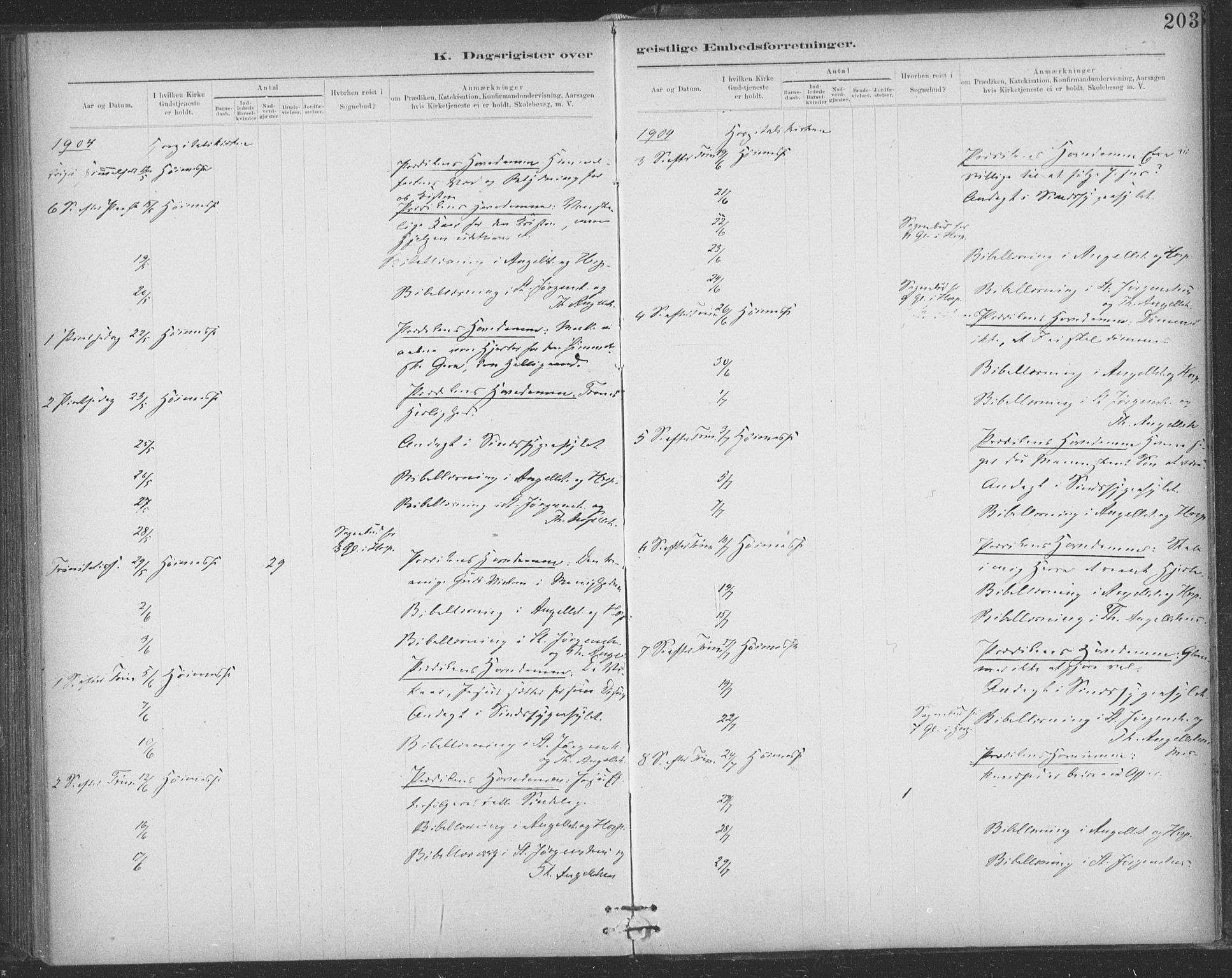 Ministerialprotokoller, klokkerbøker og fødselsregistre - Sør-Trøndelag, AV/SAT-A-1456/623/L0470: Parish register (official) no. 623A04, 1884-1938, p. 203