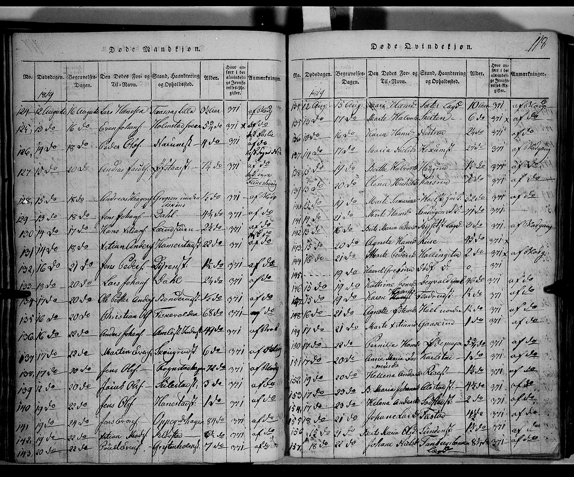 Toten prestekontor, SAH/PREST-102/H/Ha/Hab/L0001: Parish register (copy) no. 1, 1814-1820, p. 118