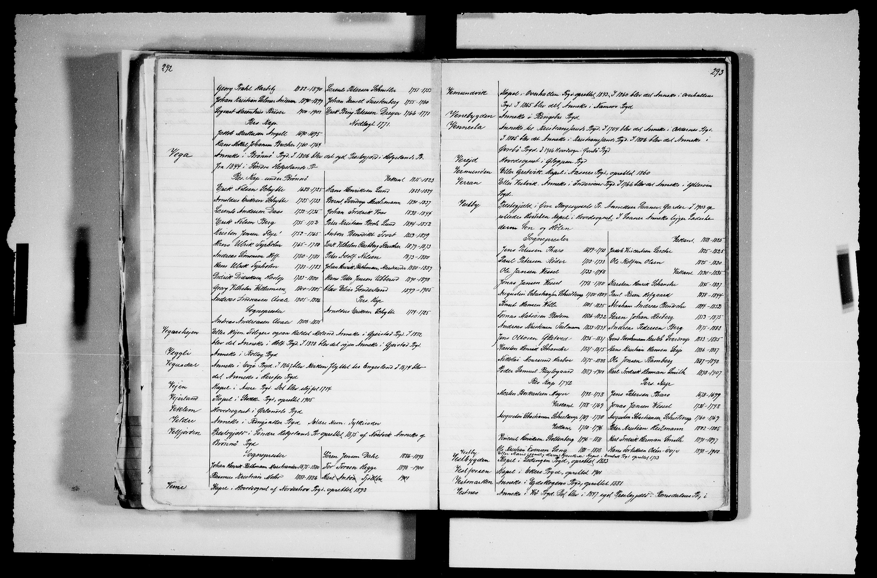 Manuskriptsamlingen, AV/RA-EA-3667/F/L0111a: Schiørn, Fredrik; Den norske kirkes embeter og prester 1700-1900, Embeter, 1700-1900, p. 292-293