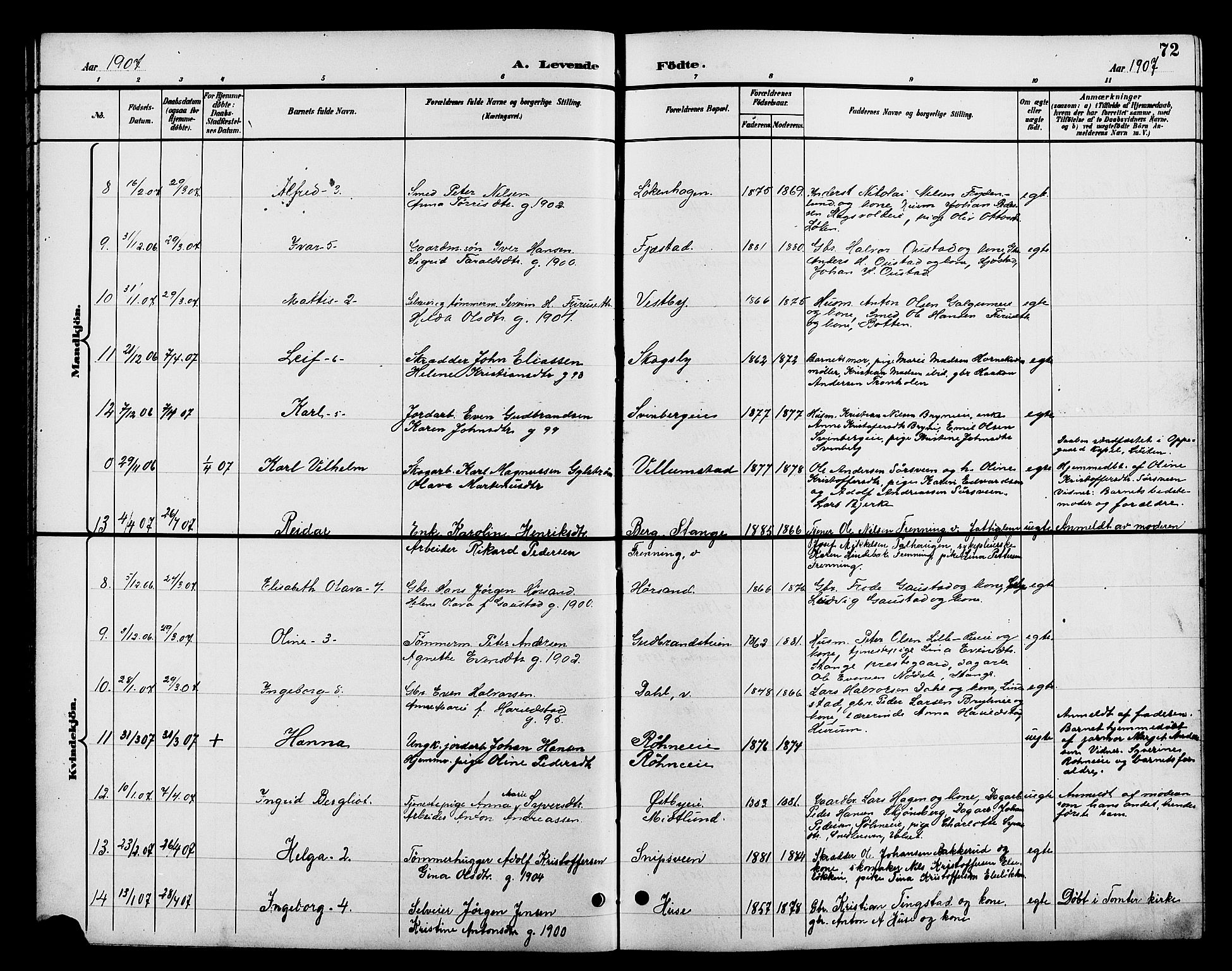 Romedal prestekontor, AV/SAH-PREST-004/L/L0012: Parish register (copy) no. 12, 1896-1914, p. 72