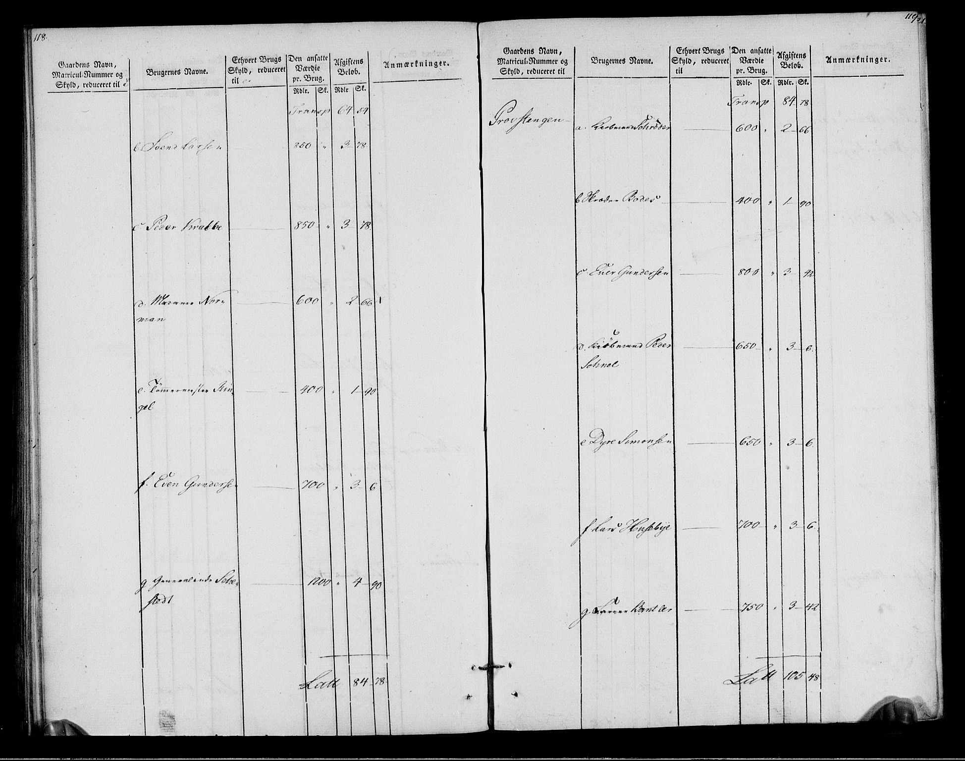 Rentekammeret inntil 1814, Realistisk ordnet avdeling, AV/RA-EA-4070/N/Ne/Nea/L0012: Aker fogderi. Oppebørselsregister, 1803-1804, p. 62