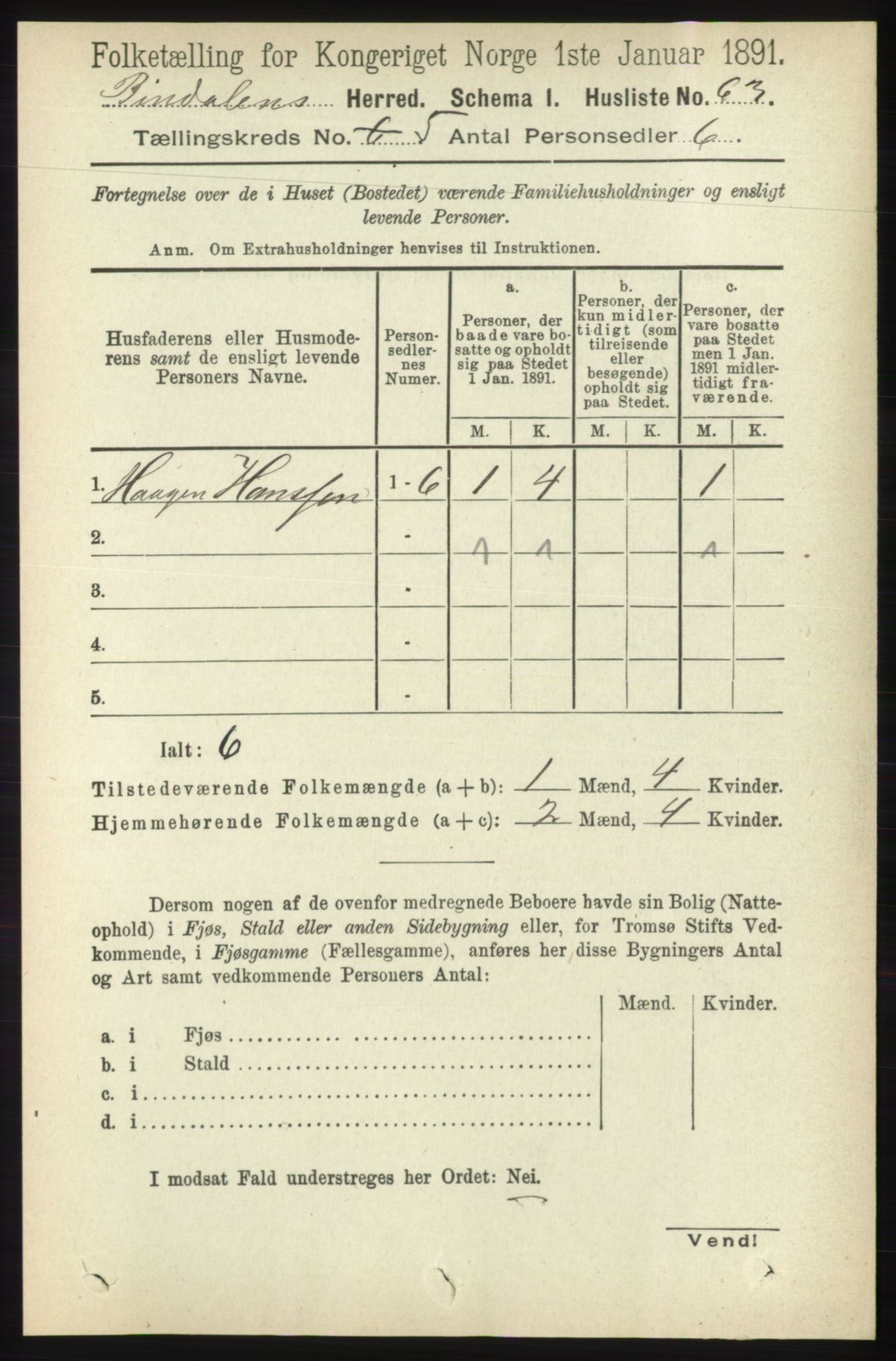 RA, 1891 census for 1811 Bindal, 1891, p. 1332