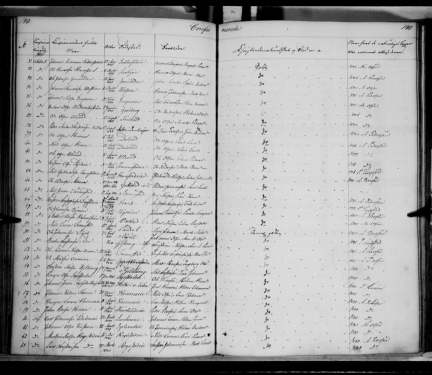 Østre Toten prestekontor, AV/SAH-PREST-104/H/Ha/Haa/L0002: Parish register (official) no. 2, 1840-1847, p. 140